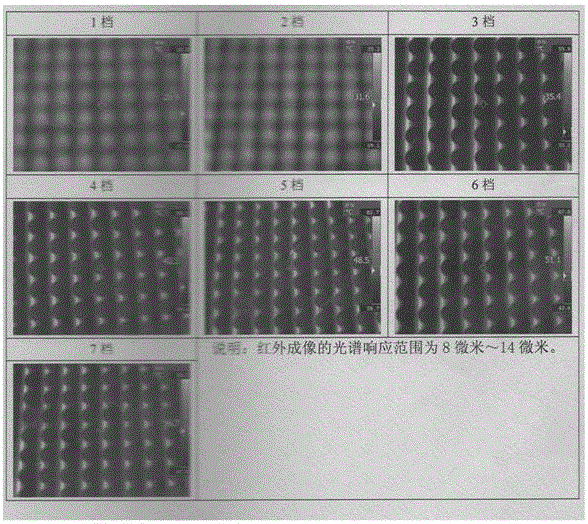 Preparation method of far-infrared jade mattress