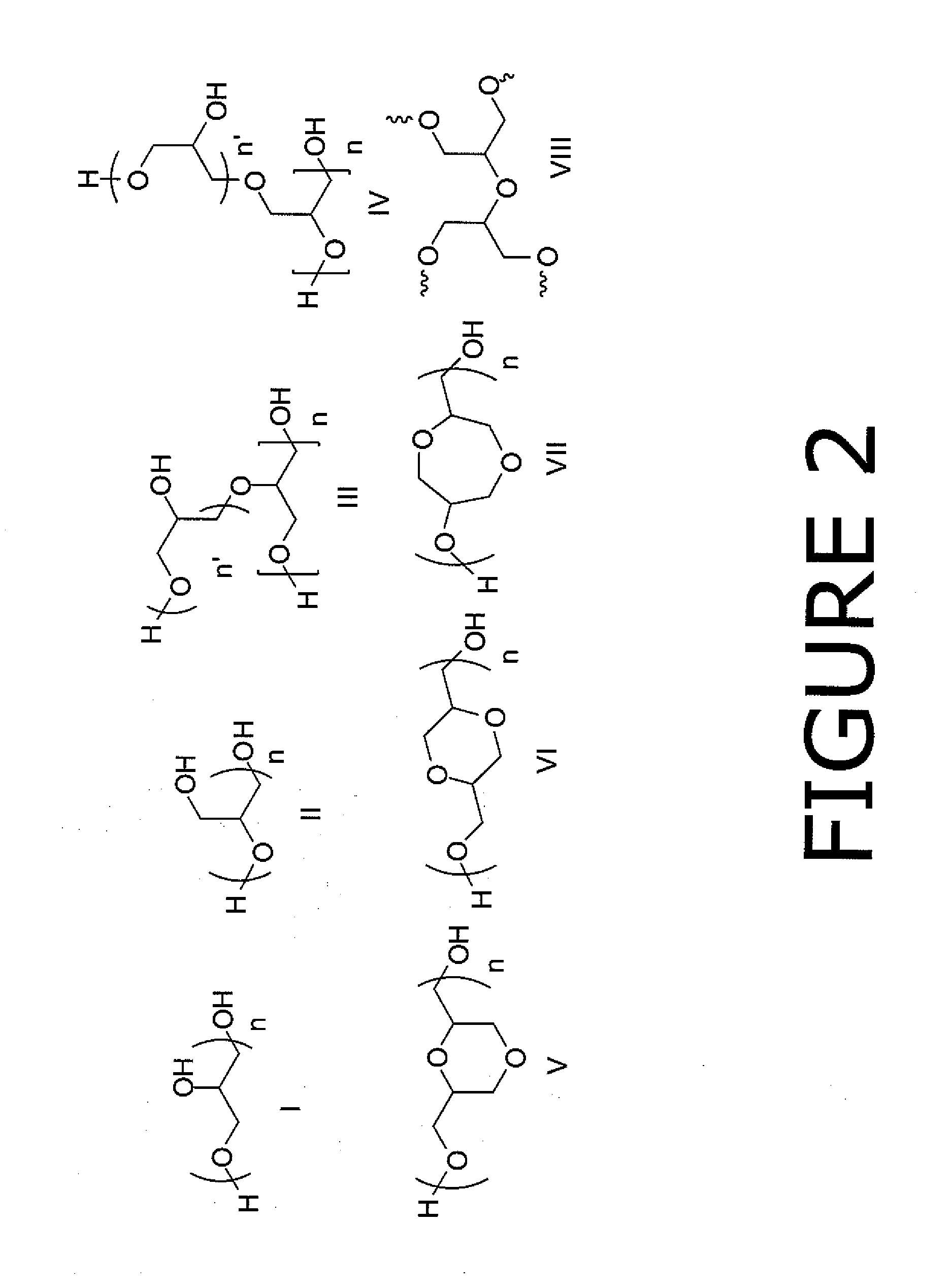 Production and composition of glycerol based polyols