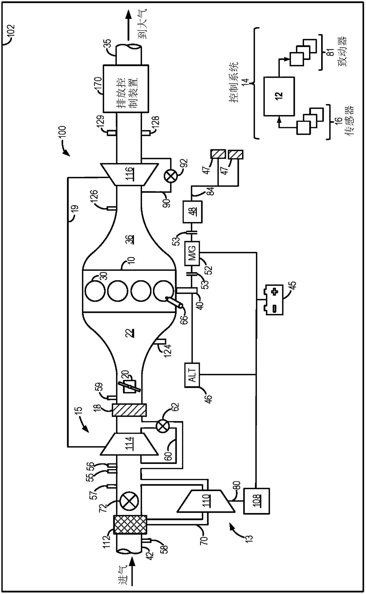 Method and system for a boosted engine