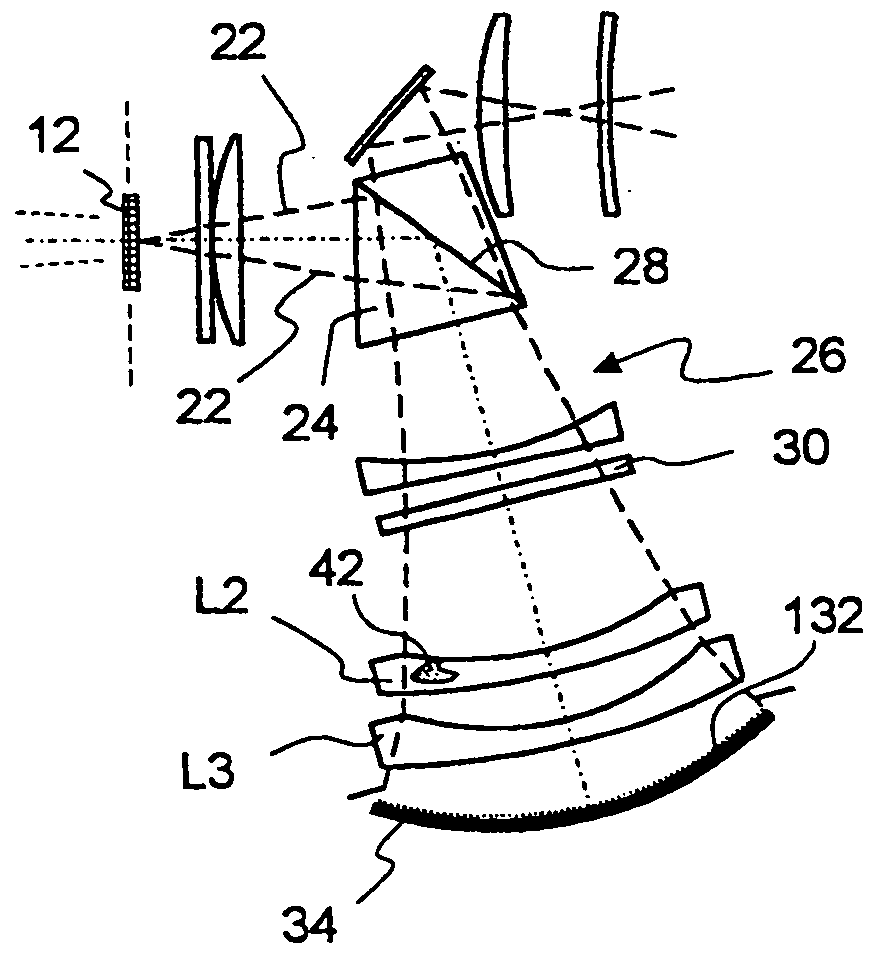 Projection lens for a microlithographic projection exposure apparatus