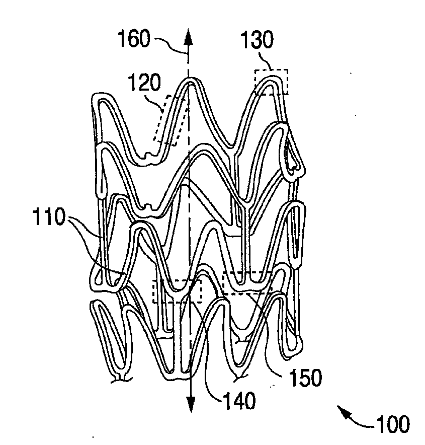 Methods To Increase Fracture Resistance Of A Drug-Eluting Medical Device