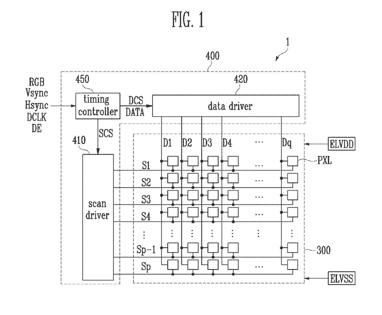 Display device