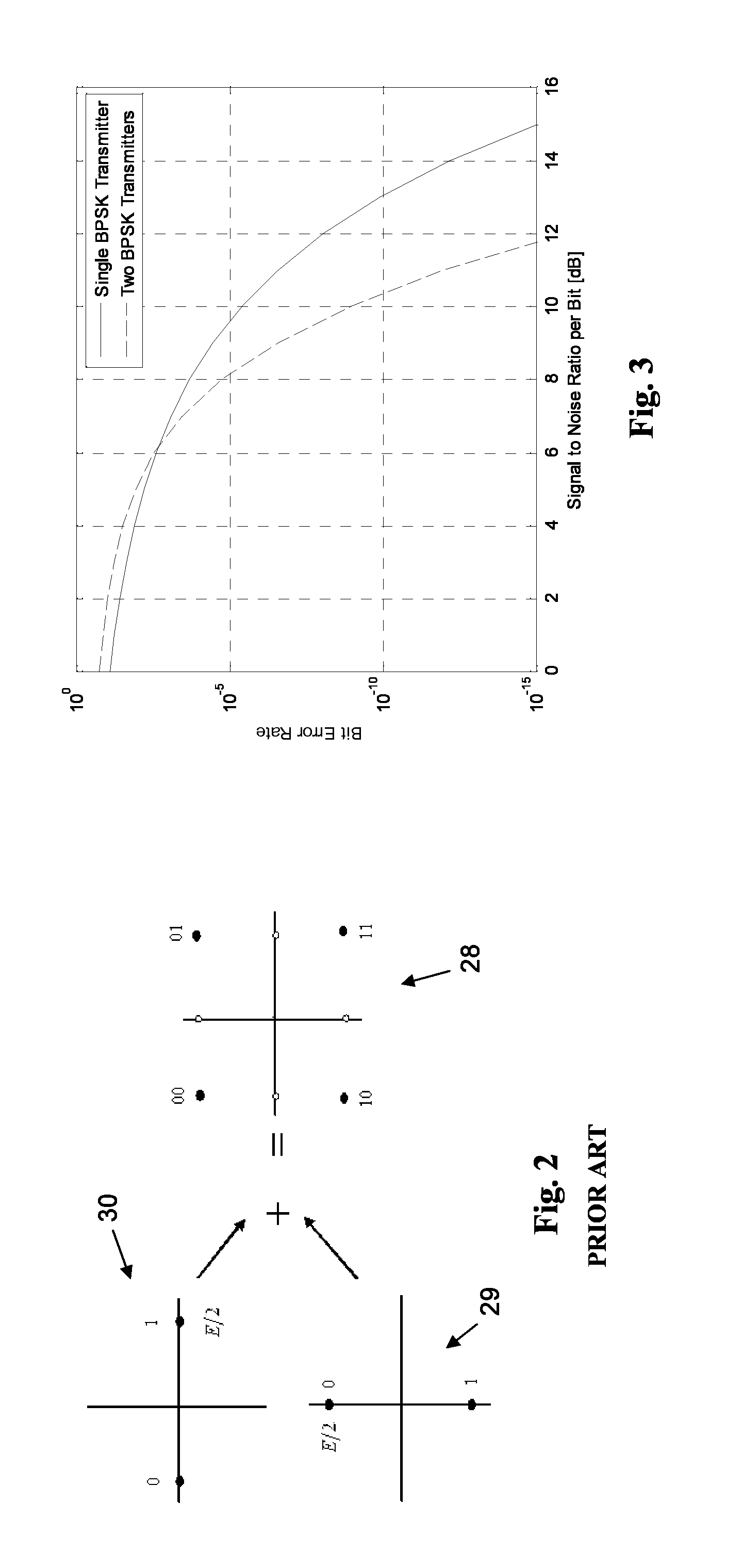 Using maximal sum-rate mutual information to optimize jcma constellations