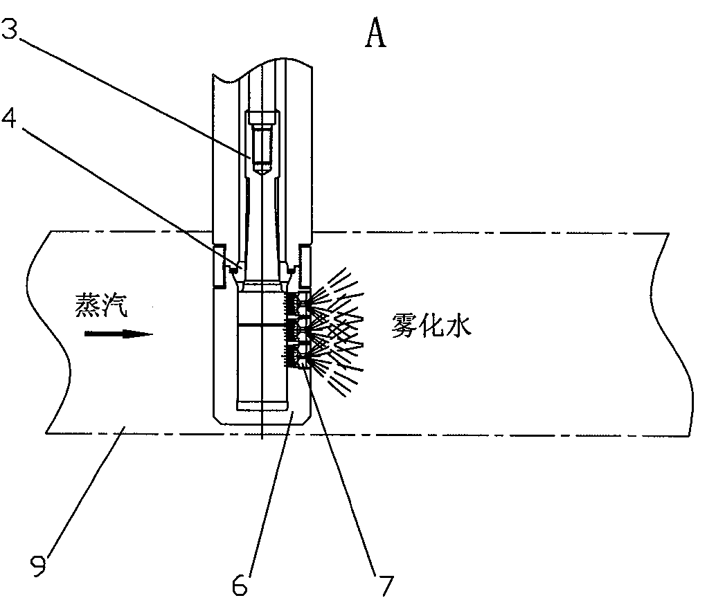 High-temperature and high-pressure positive action desuperheater