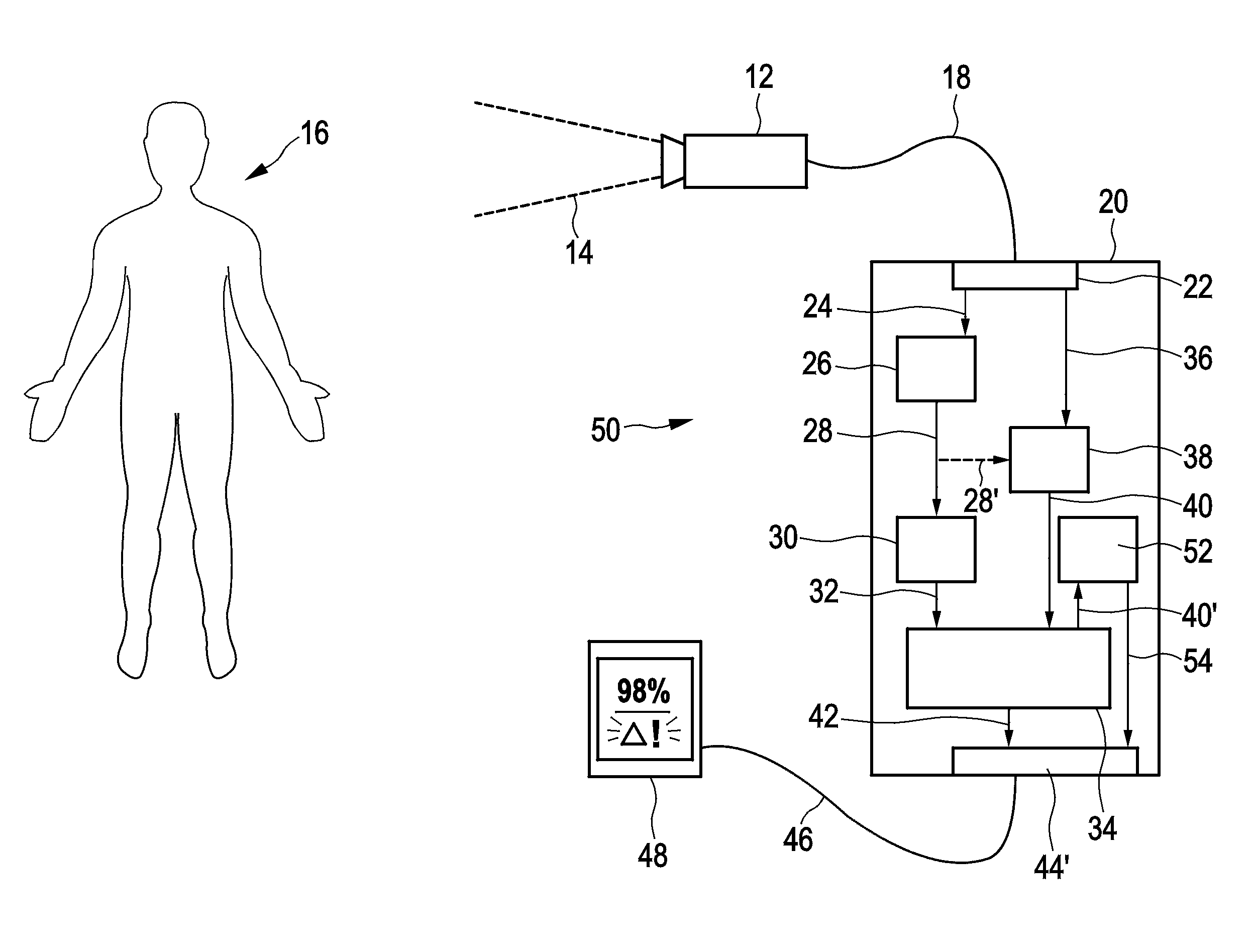 Device and method for obtaining and processing measurement readings of a living being