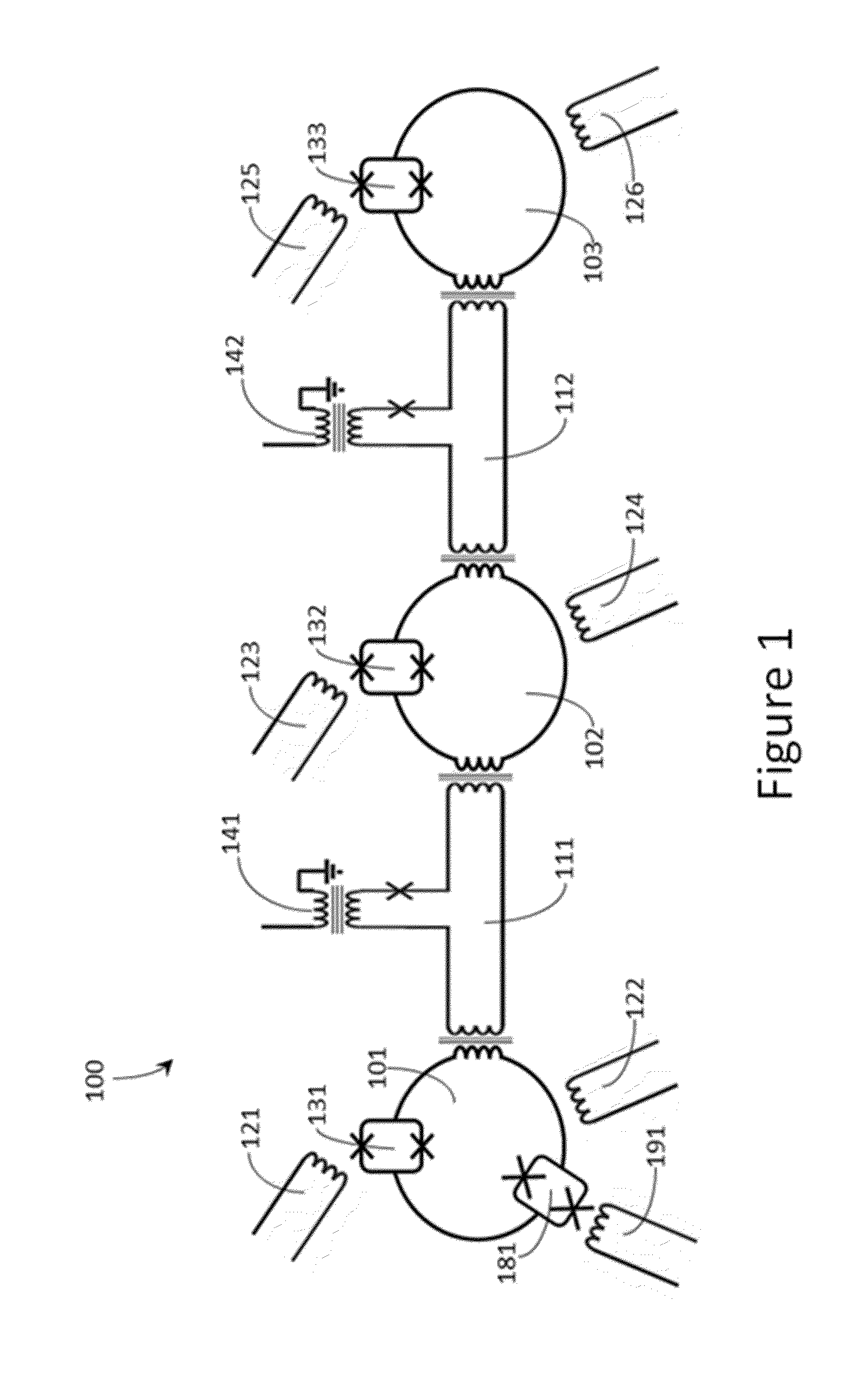 Systems and methods for achieving orthogonal control of non-orthogonal qubit parameters