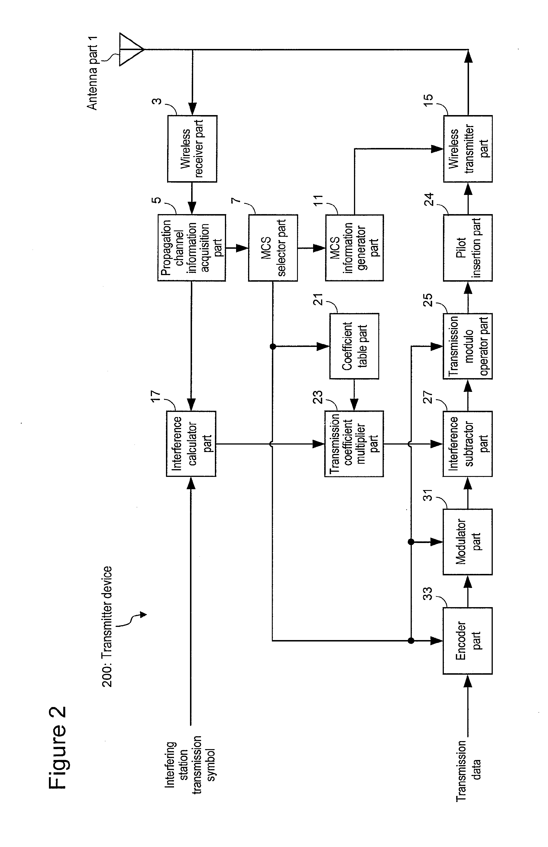 Transmitter device, receiver device, and wireless communication system