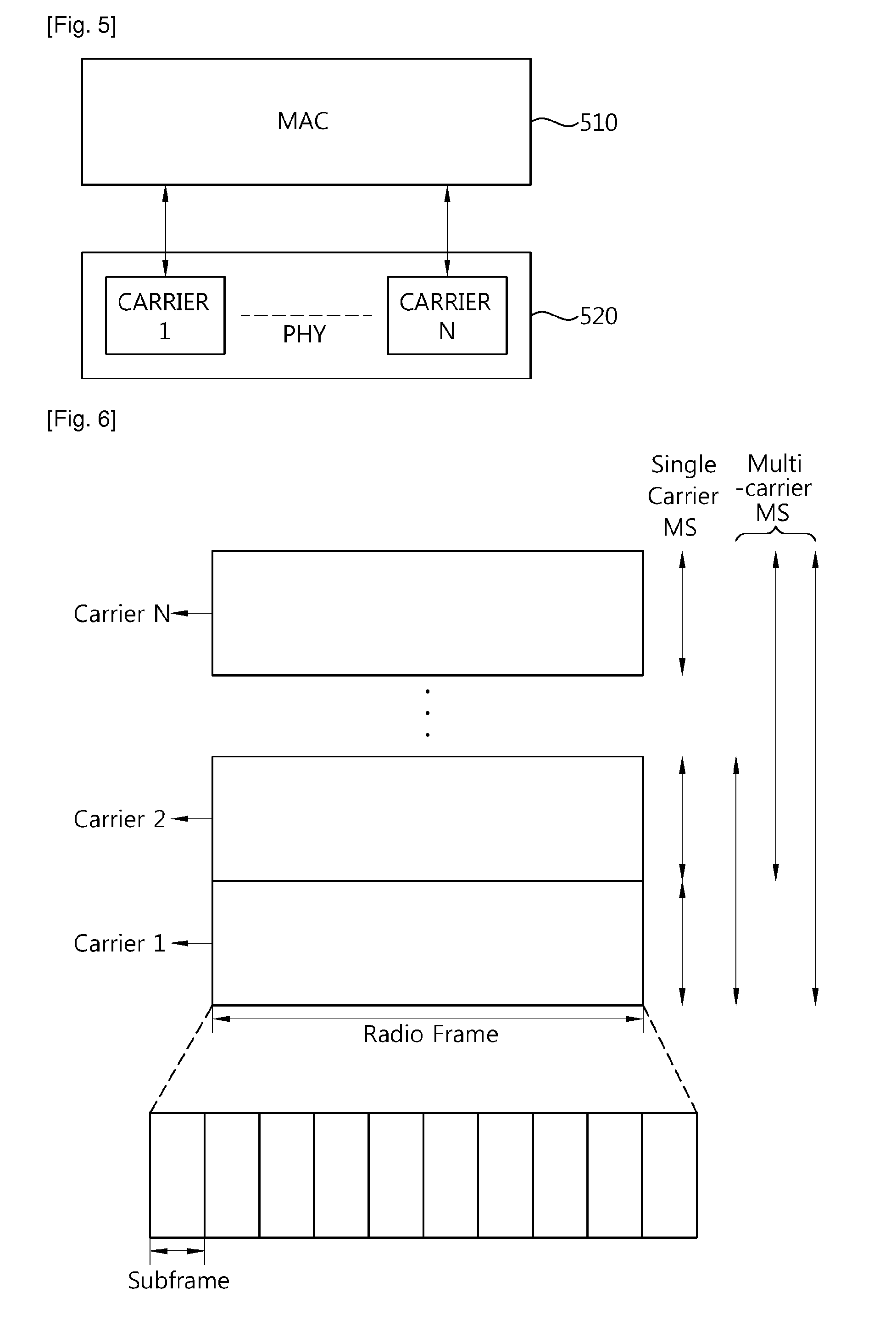 Apparatus and method for transmitting power information in multiple component carrier system