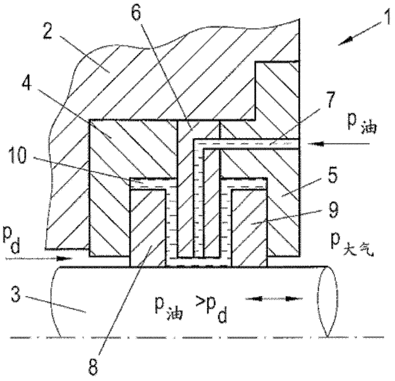 Sealing device for sealing the piston rod of a piston compressor