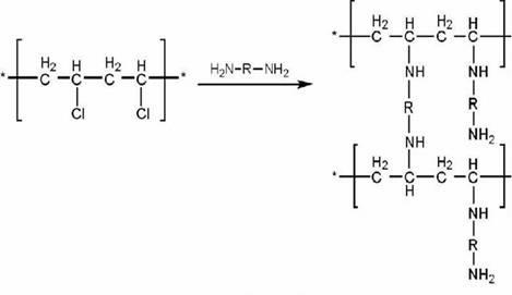 Application of Pd catalyst in hydrogenation process for producing doxycycline