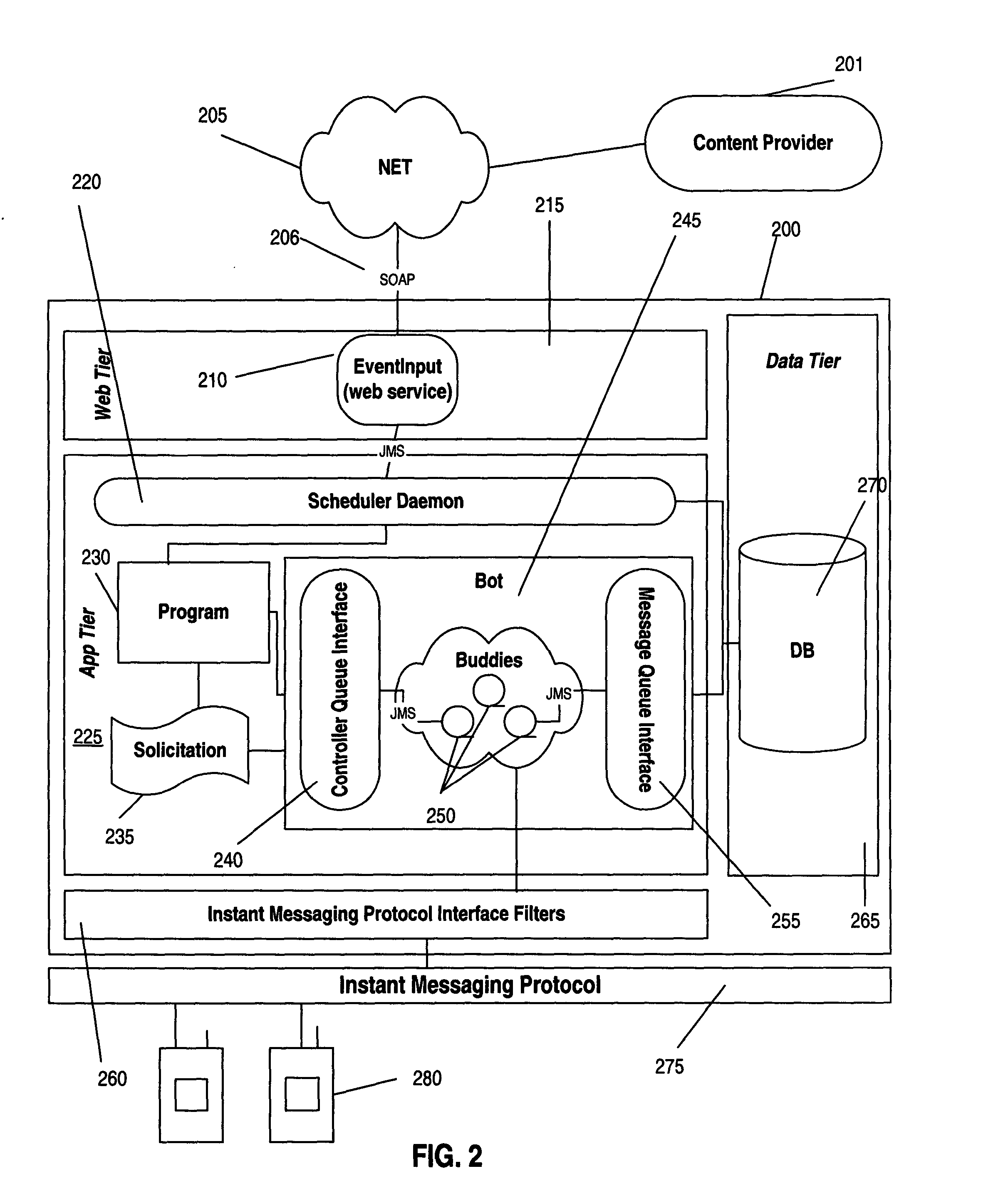 Scalable instant messaging architecture