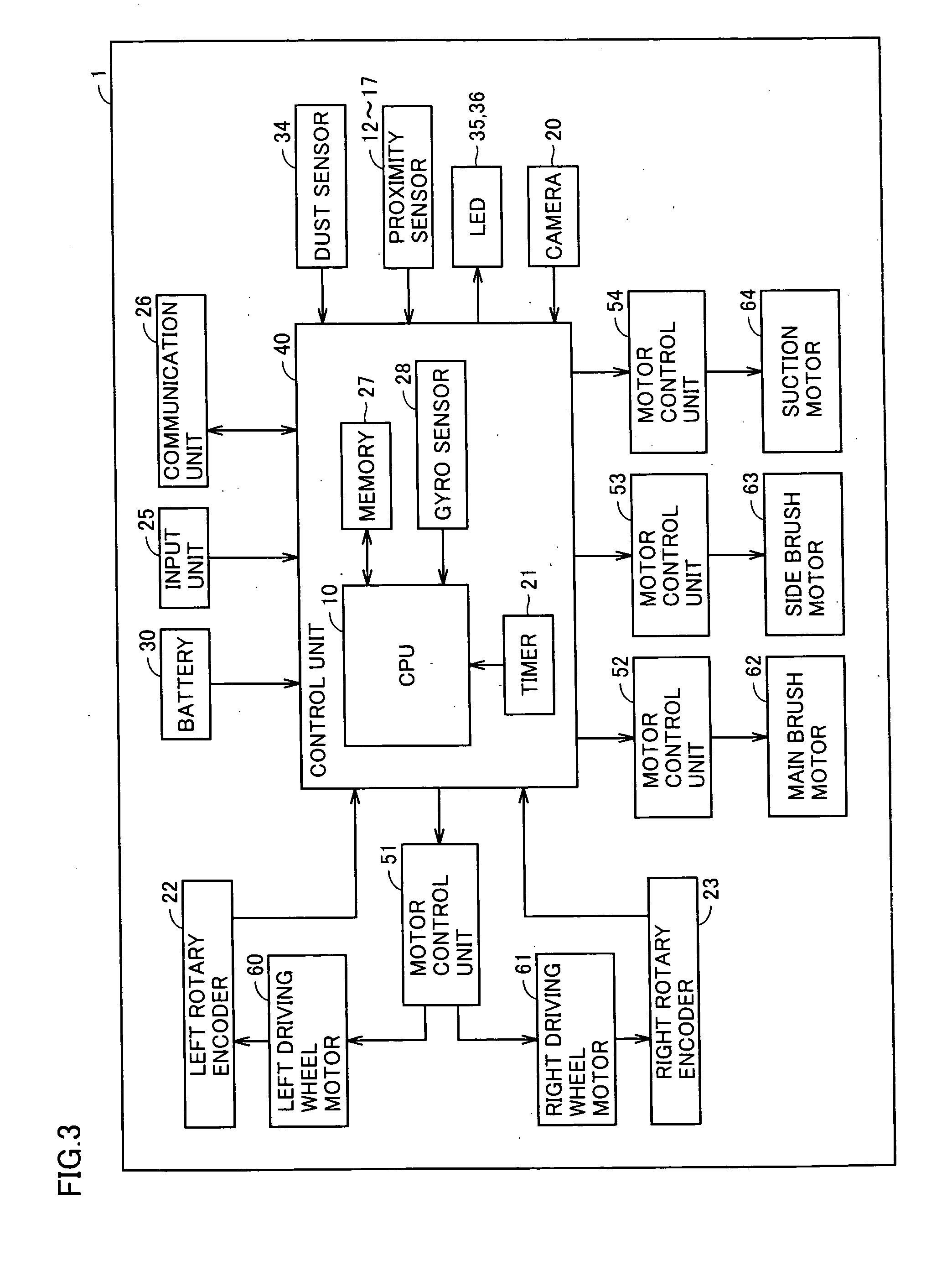 Self-guided cleaning robot, self-guided robot, and program product for performing method for controlling travel of self-guided robot