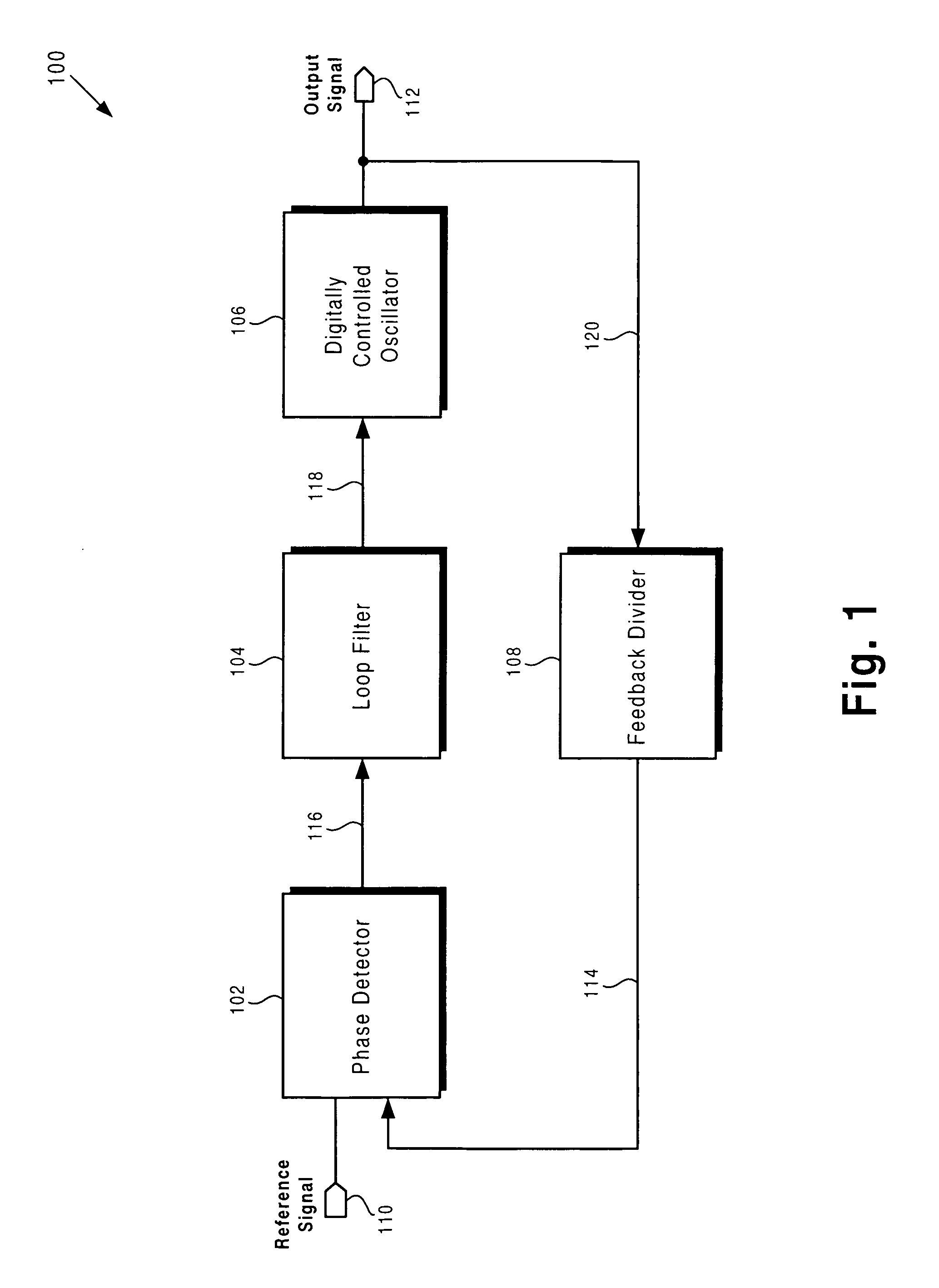 Capacitive tuning network for low gain digitally controlled oscillator