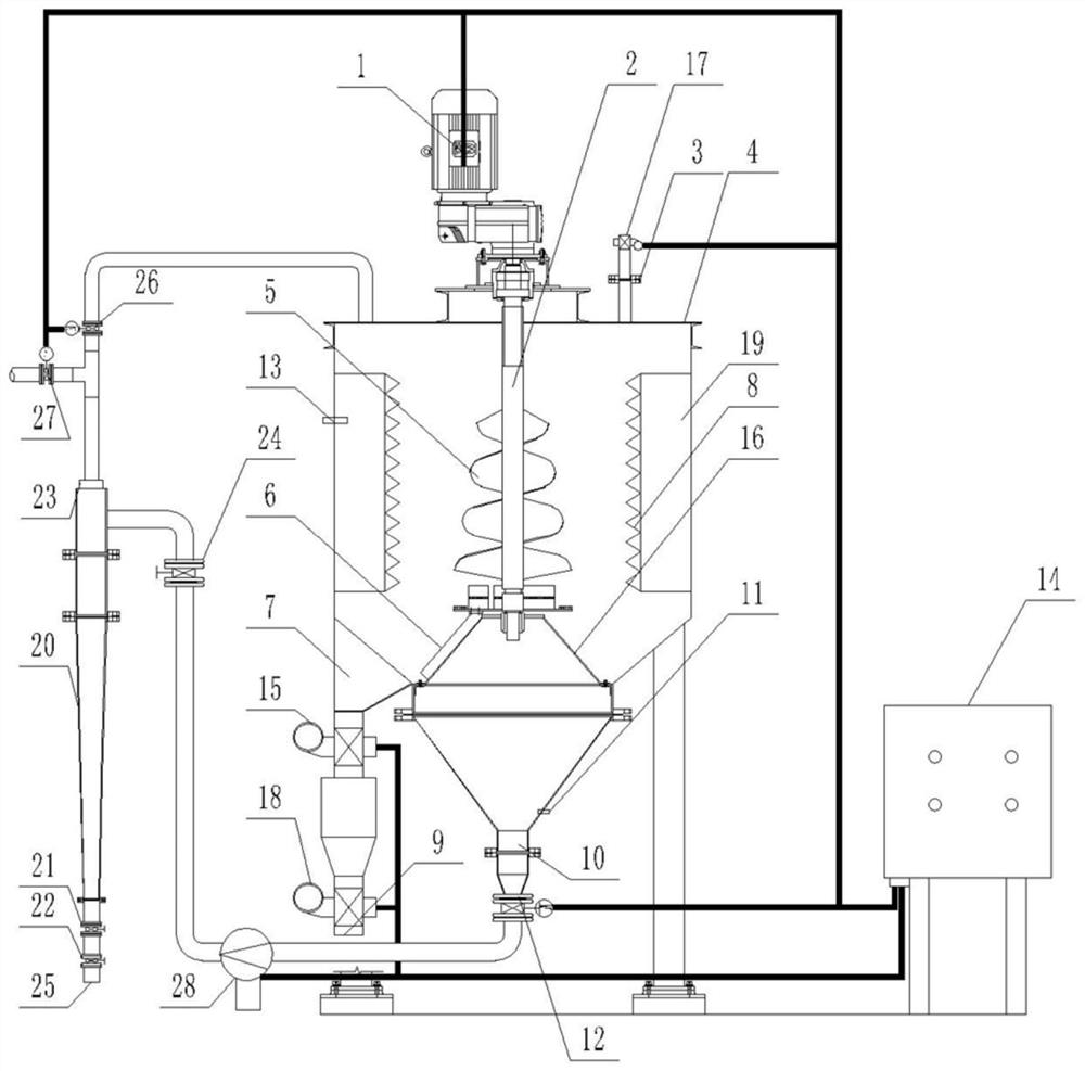 A sand removal and homogenization device suitable for anaerobic fermentation slurry and its process