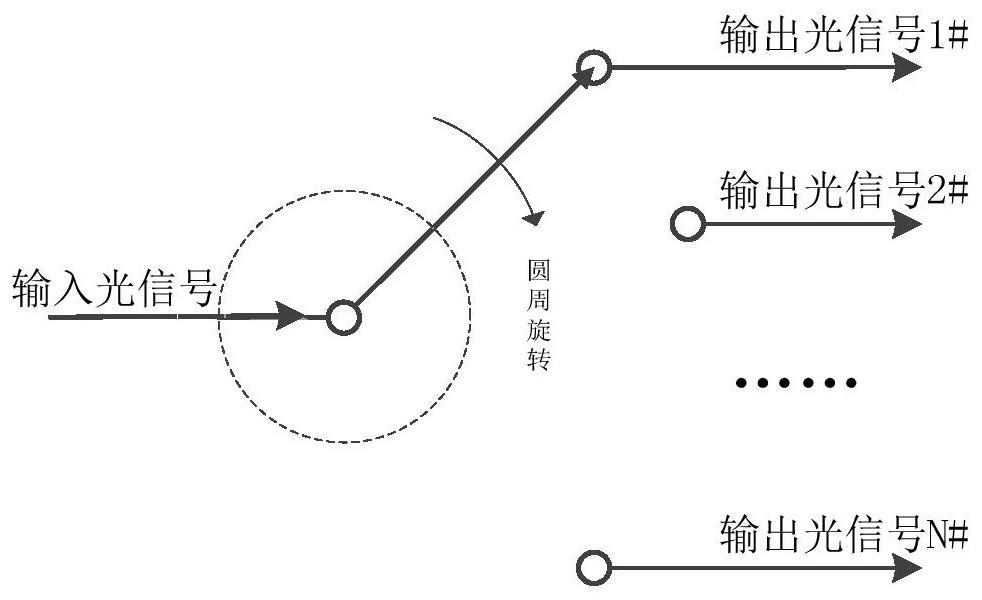 A single photon detector system and control method