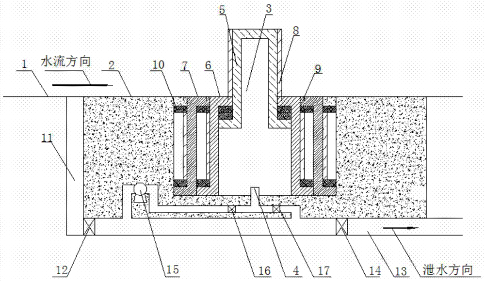 Multi-stage telescopic type steel dam
