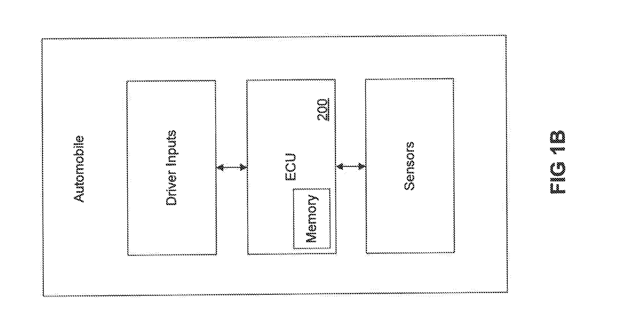 Method for validation of a graphically based executable control specification using model extraction