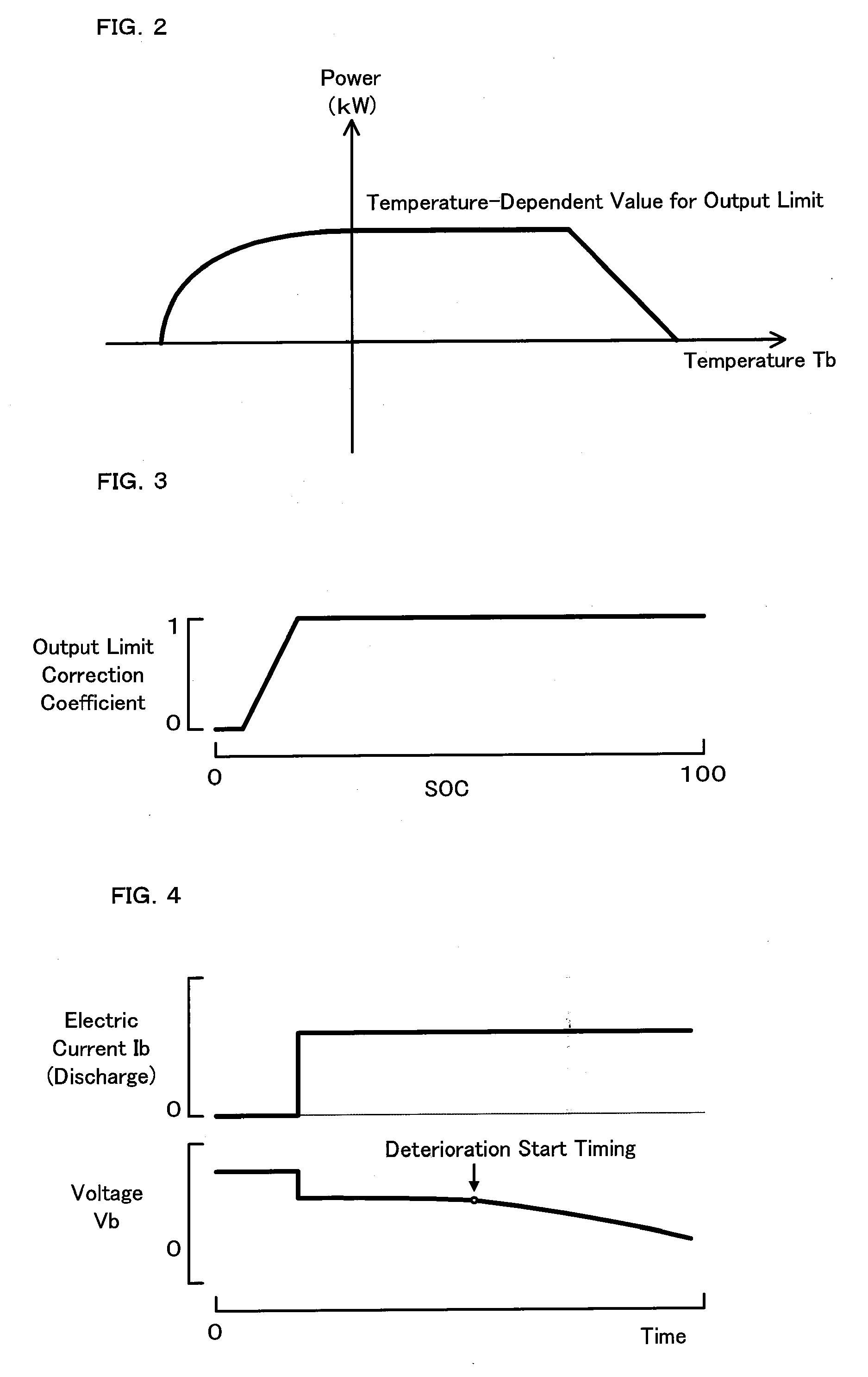 Power output apparatus, vehicle equipped with power output apparatus, driving system, and control method of power output apparatus
