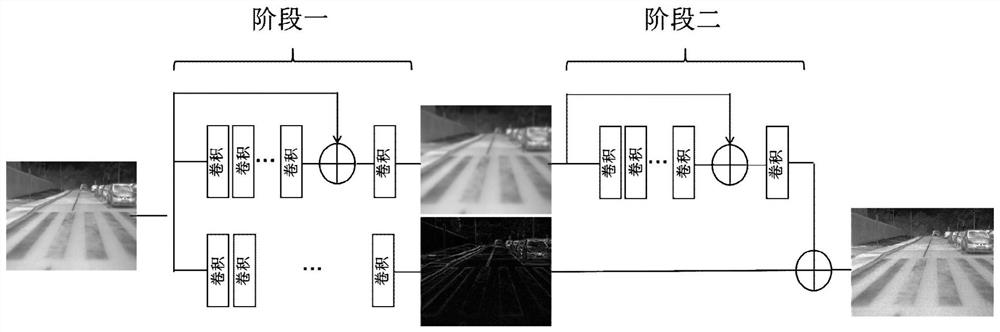 An Infrared Image Super-resolution Method Based on Edge Sharpening