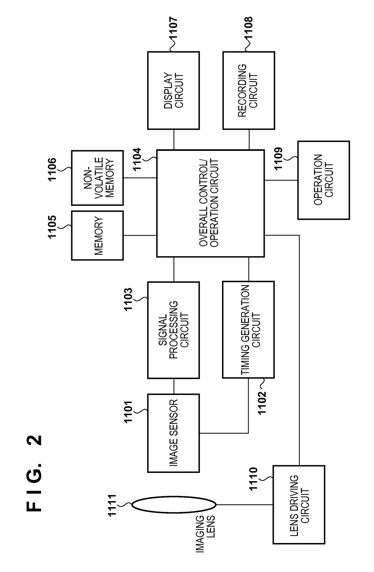 Image capturing apparatus and method of controlling image capturing apparatus