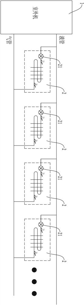 Control method of mixed matching multi-split air conditioning system