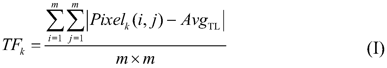 Hevc Intra-frame Coding Mode Selection Method Based on Texture Partitioning Features