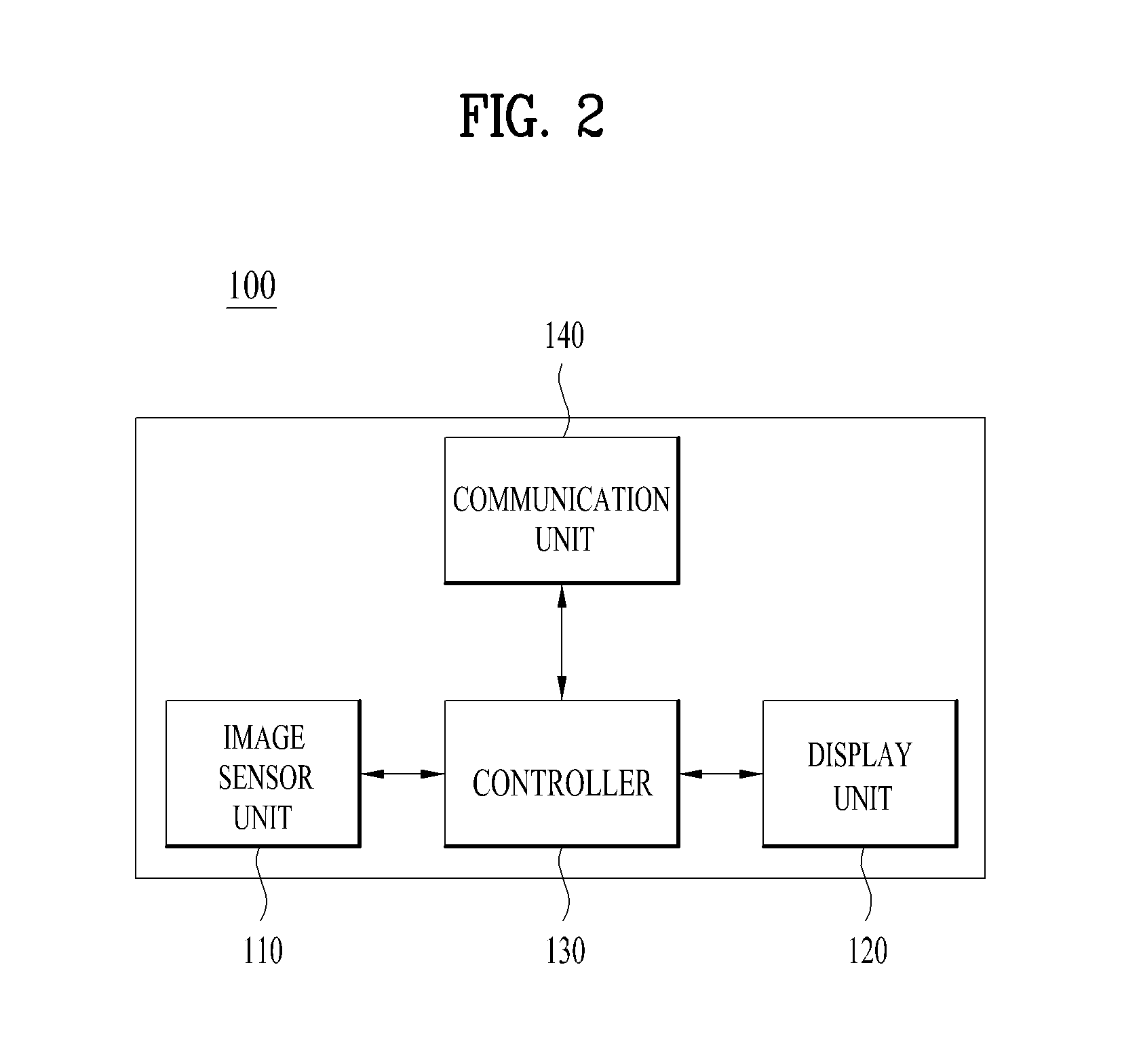 Digital image processing apparatus and system and control method thereof