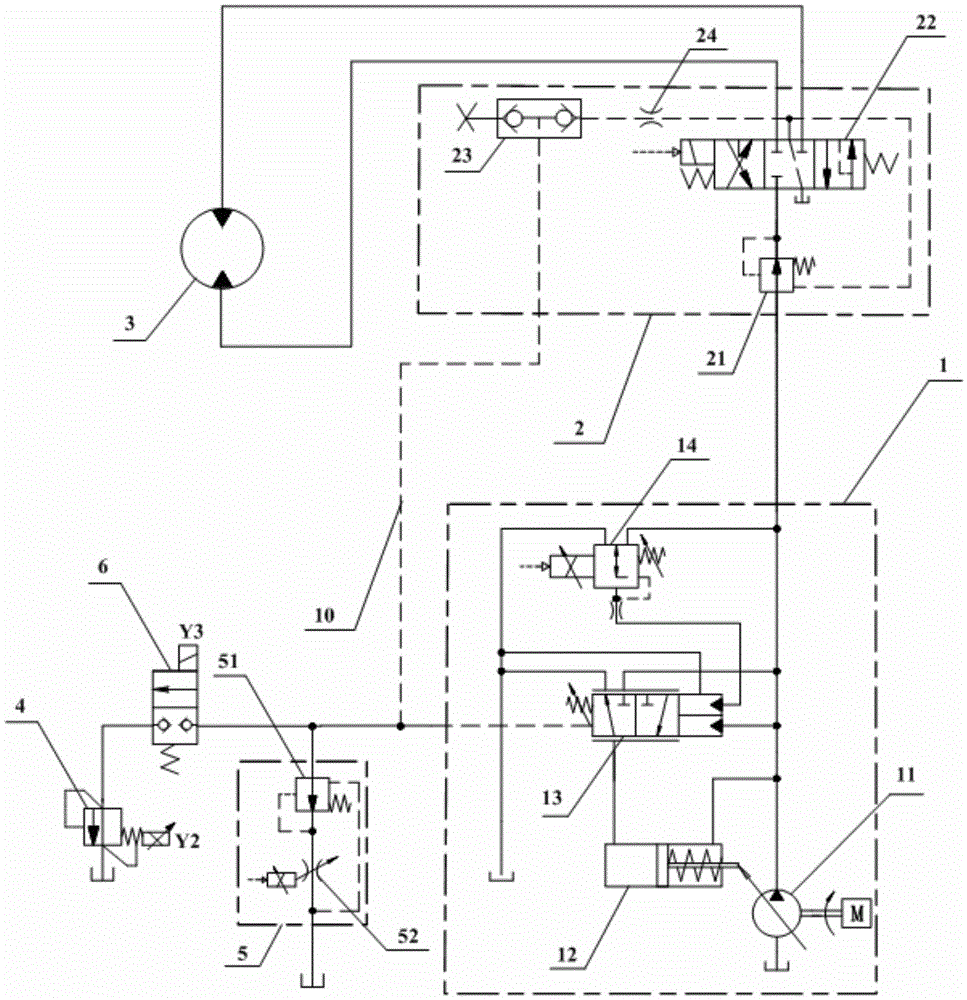 Load Sensing Hydraulic System and Power Matching Control Method, Device and System