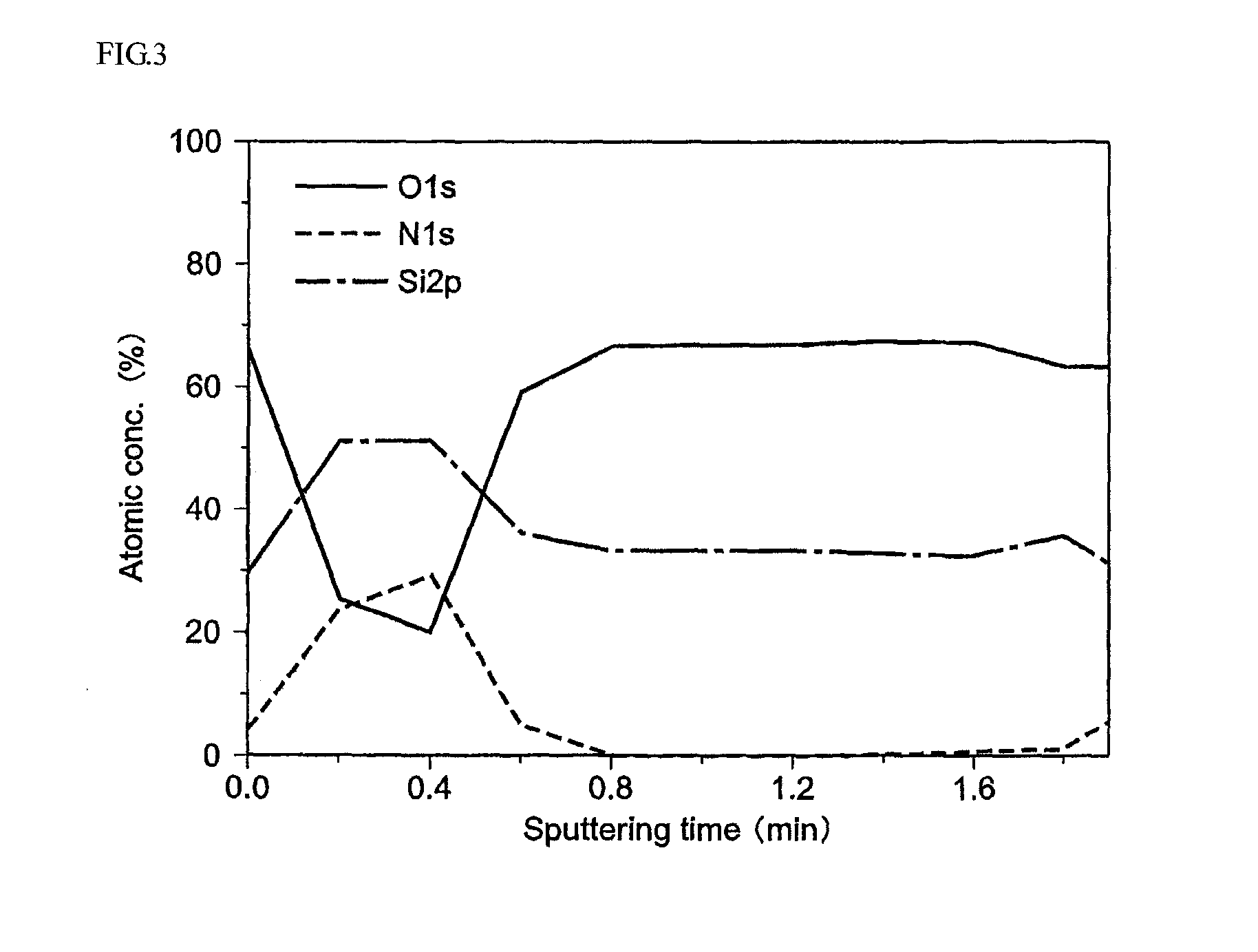 Formed body, production method thereof, electronic device member and electronic device