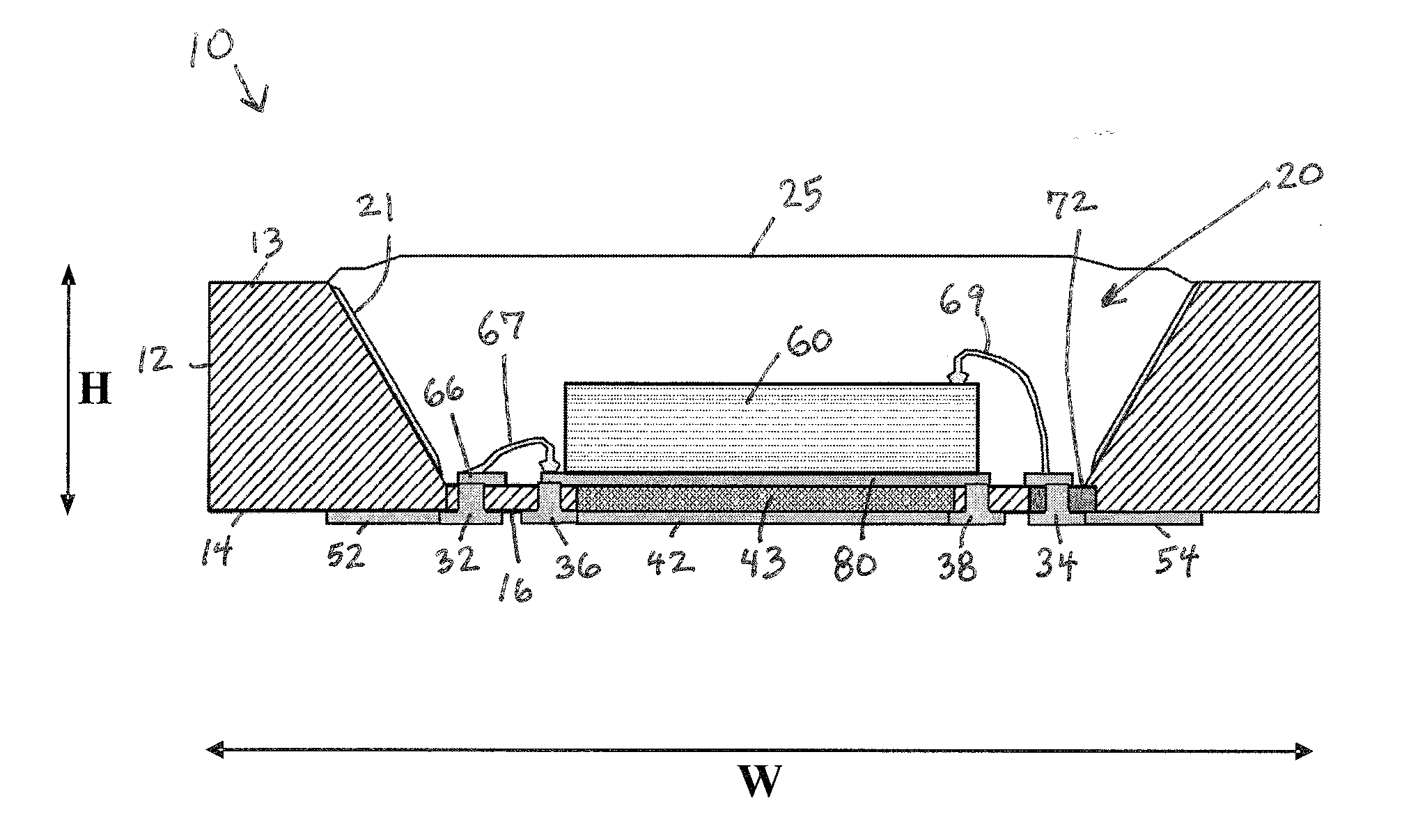 Microscale optoelectronic device packages
