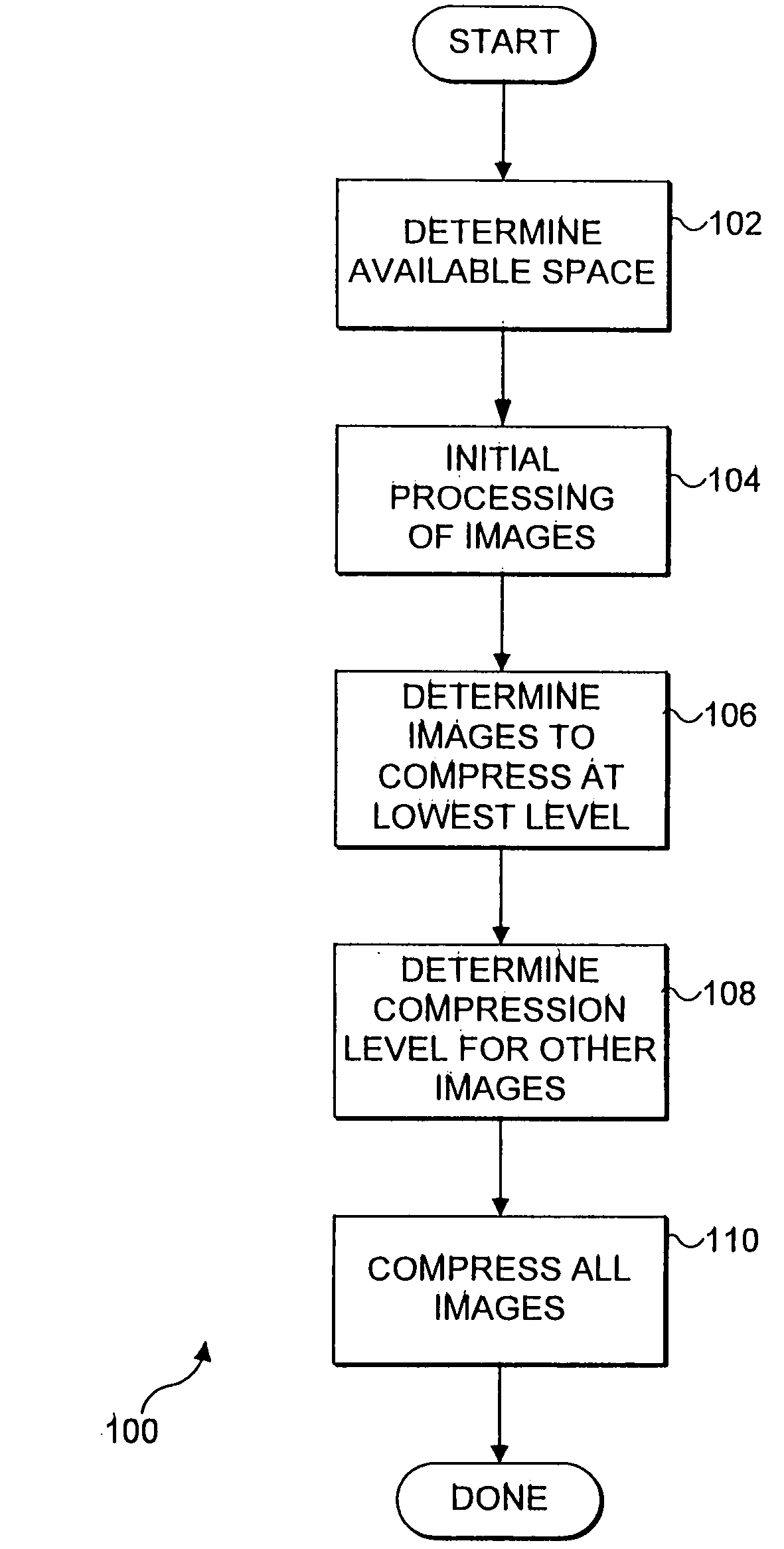 Distributing limited storage among a collection of media objects