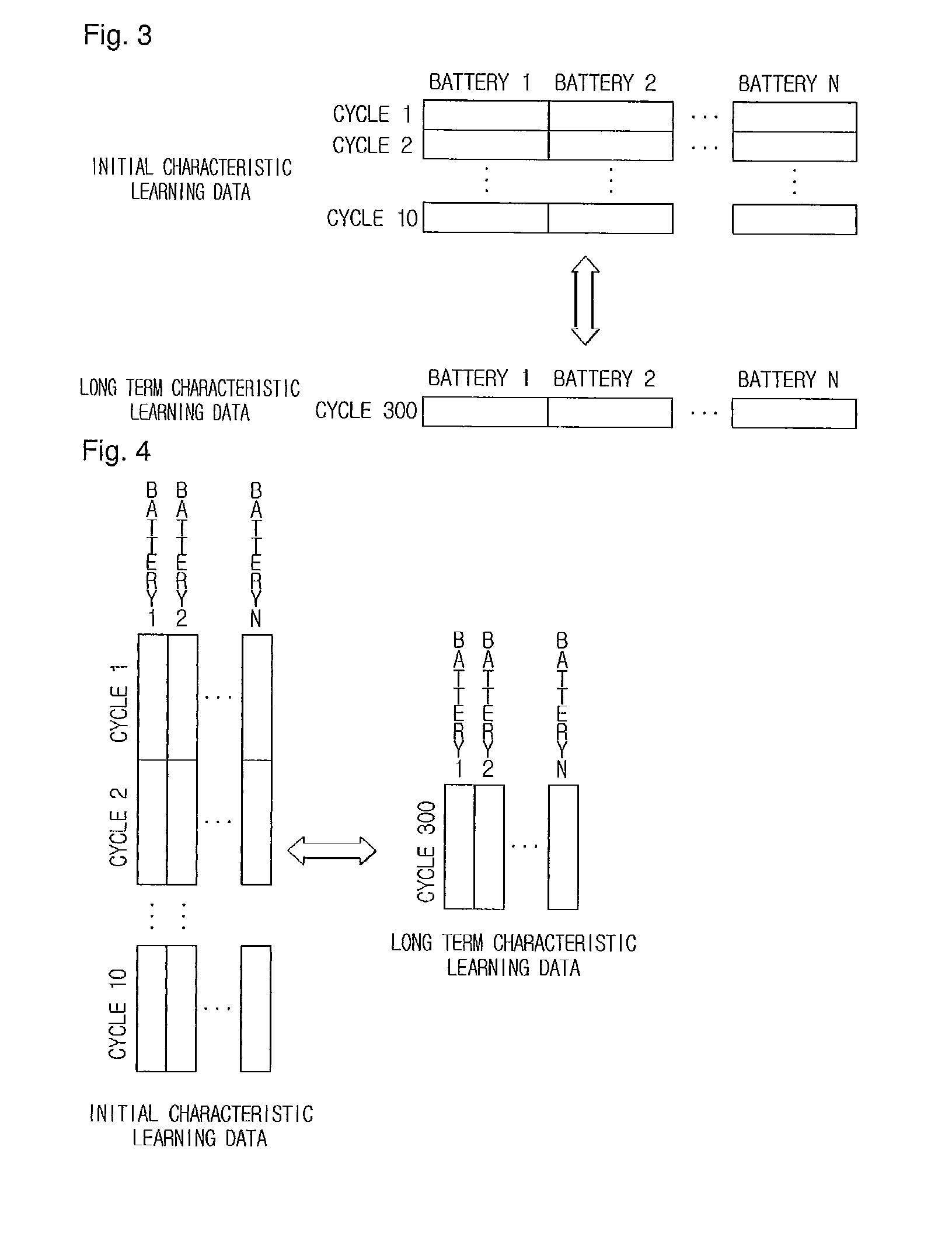 System and method for estimating long term characteristics of battery