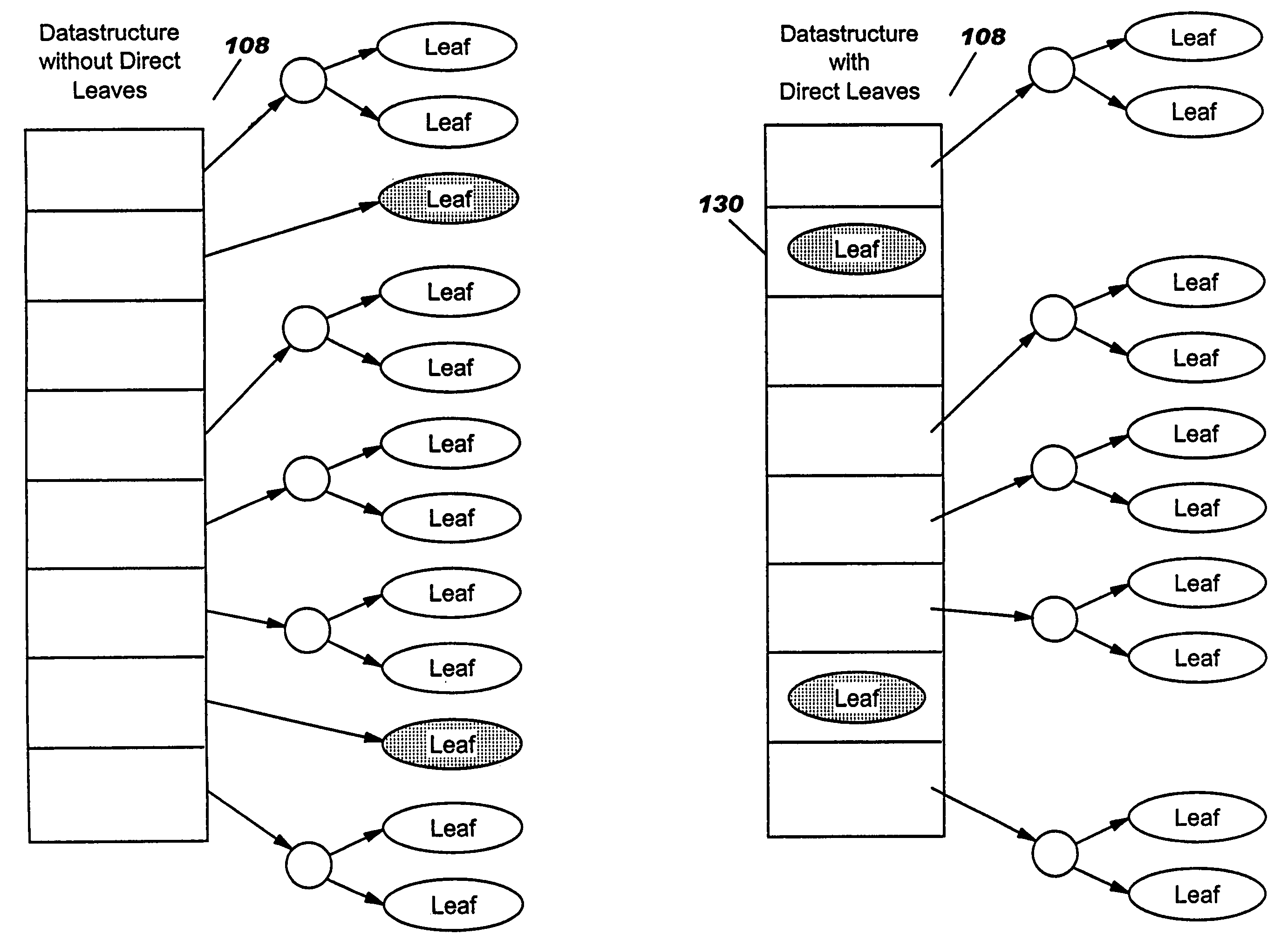 Longest prefix match (LPM) algorithm implementation for a network processor