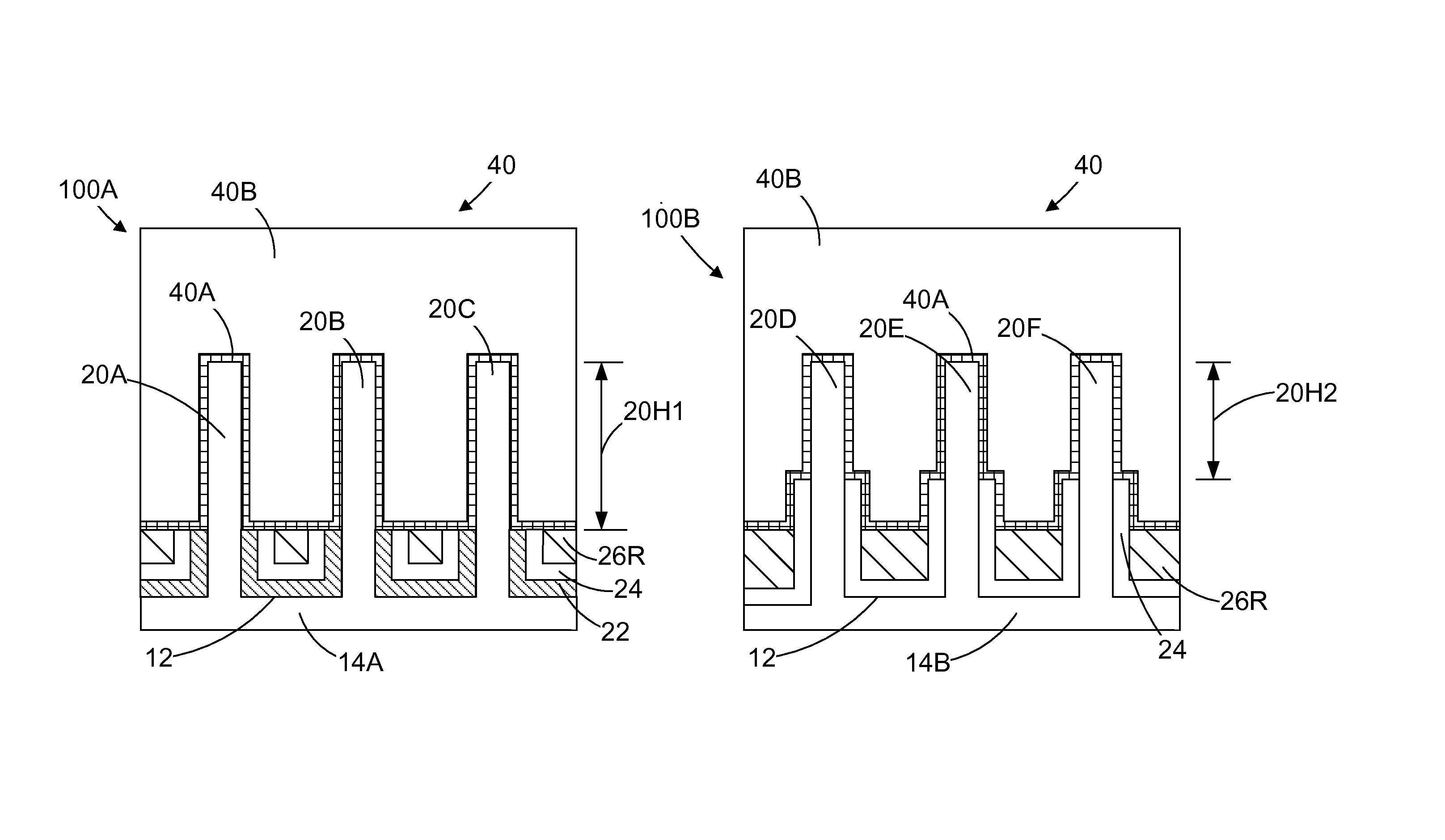 Methods of forming different FinFET devices having different fin heights and an integrated circuit product containing such devices