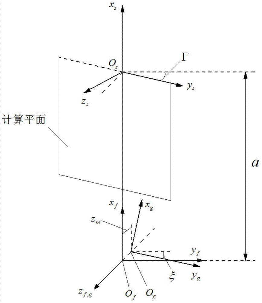 Point Vector Enveloping Method for Determining Tool Profile in Helical Surface Forming