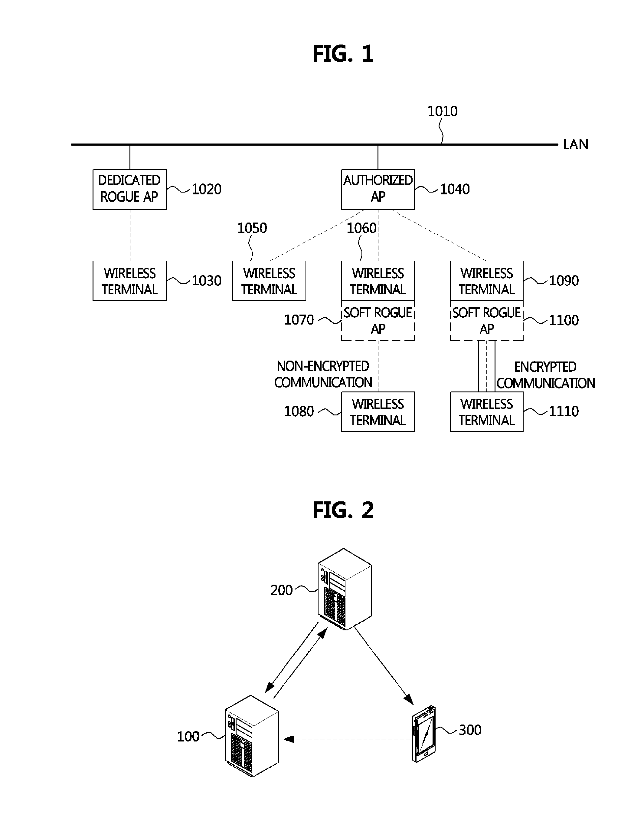 Method for tracking out attack device driving soft rogue access point and apparatus performing the method