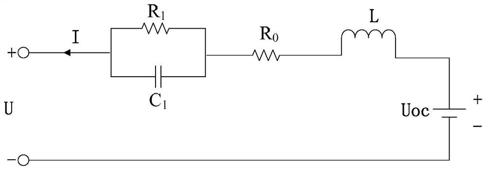 A low-temperature heating method based on temperature change for lithium-ion batteries with alternating excitation