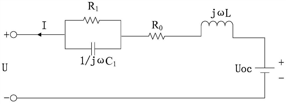 A low-temperature heating method based on temperature change for lithium-ion batteries with alternating excitation