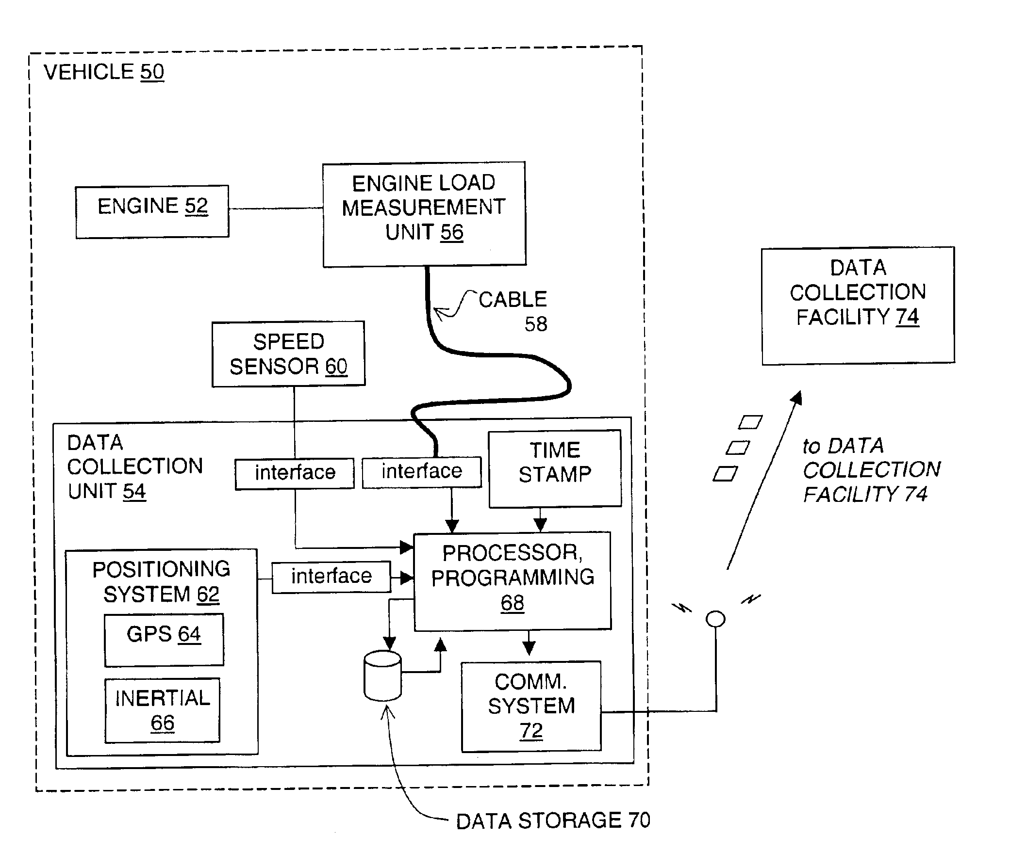 Method and system for obtaining road grade data