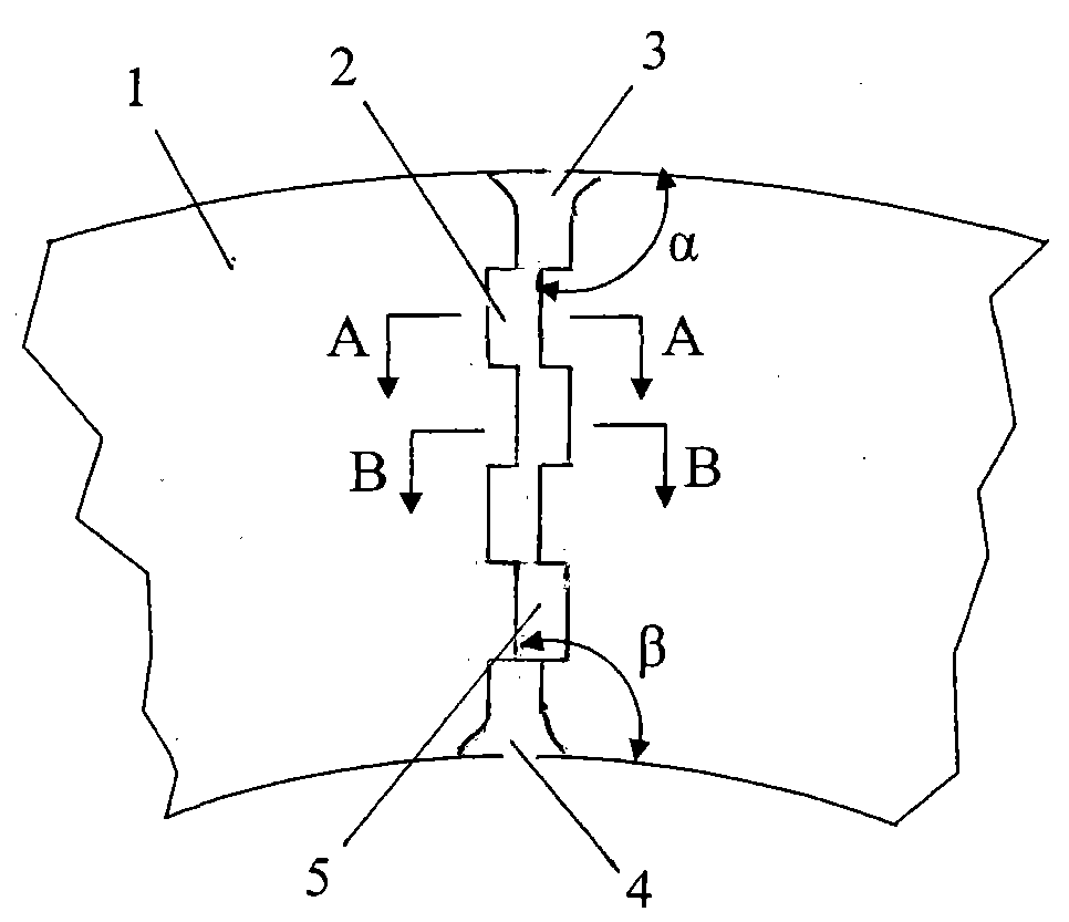 Heat dissipation method for friction surface of wet clutch of automobile gear box