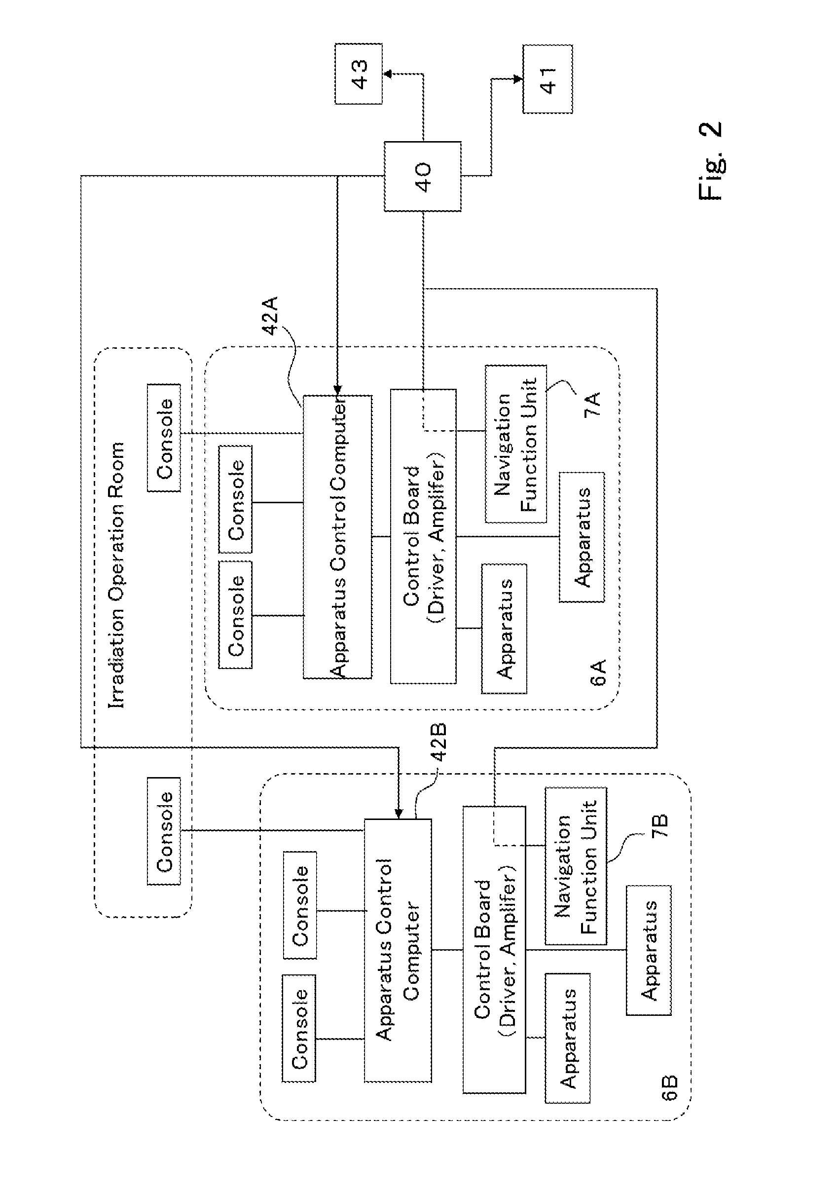 Respiratory induction apparatus, respiratory induction program, and particle beam therapy system