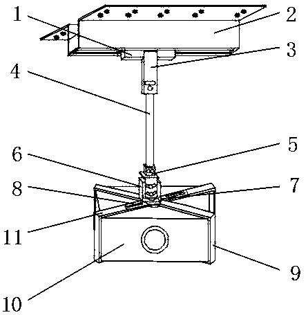 Projector for high school teaching