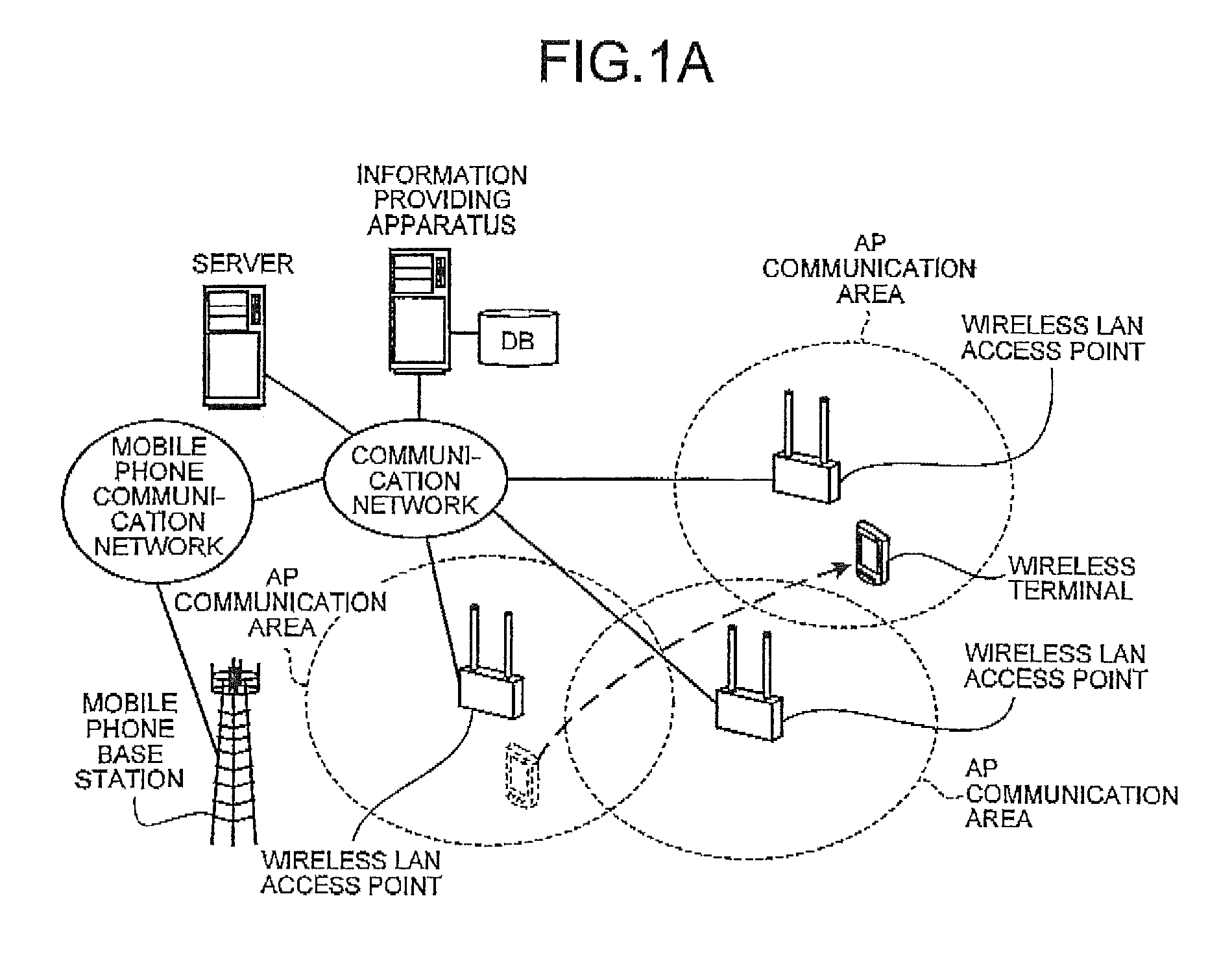 Wireless terminal, information providing method, and information providing system