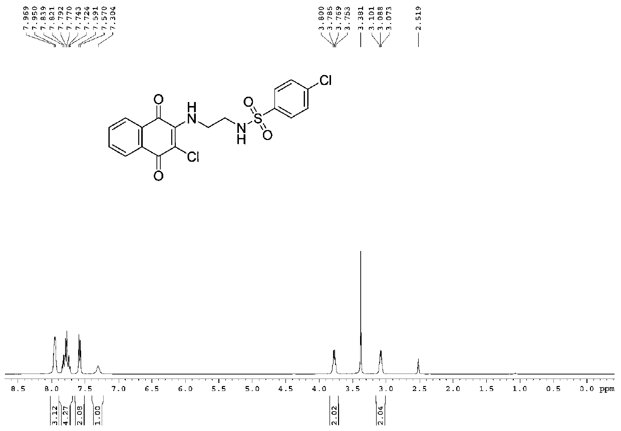 A kind of 1,4-naphthoquinone derivatives and its preparation method and application