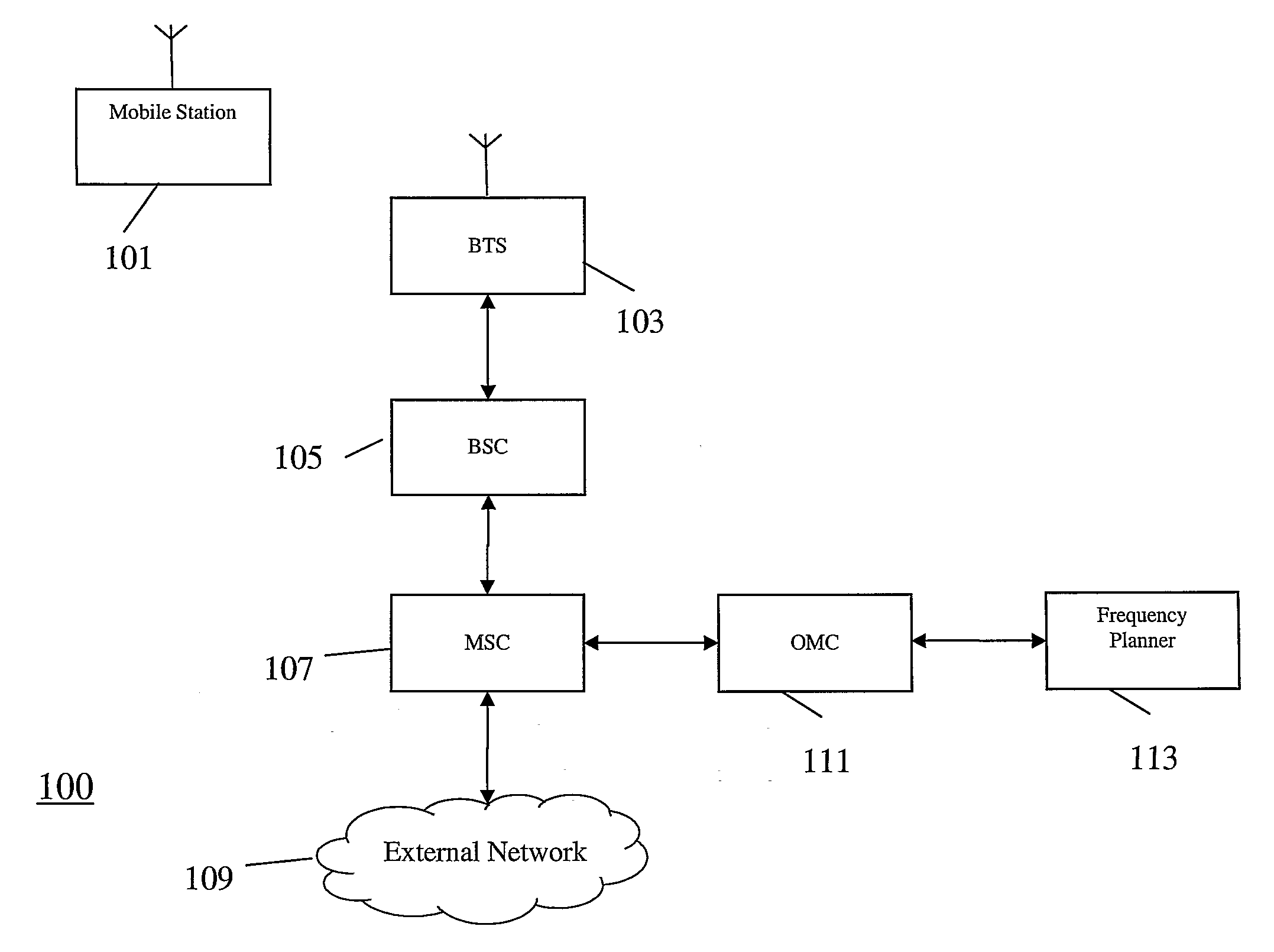 Apparatus and Method for Frequency Planning for a Cellular Communication System
