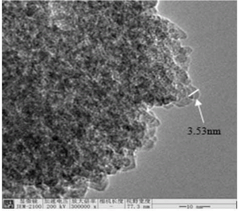 Preparation method of beta-Ga2O3/SiC nanometer composite material