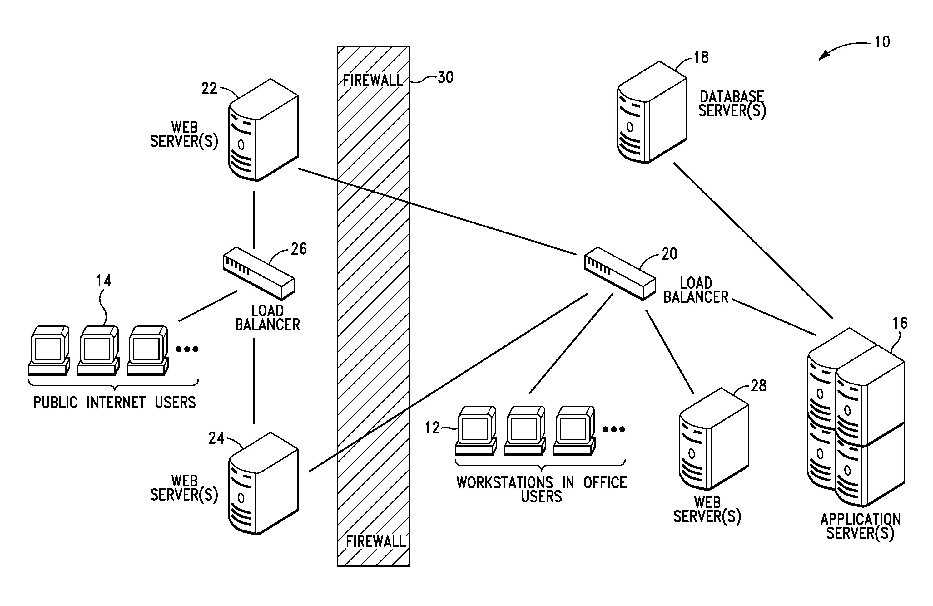 System and Method for Configuring Business Entity Search Logic