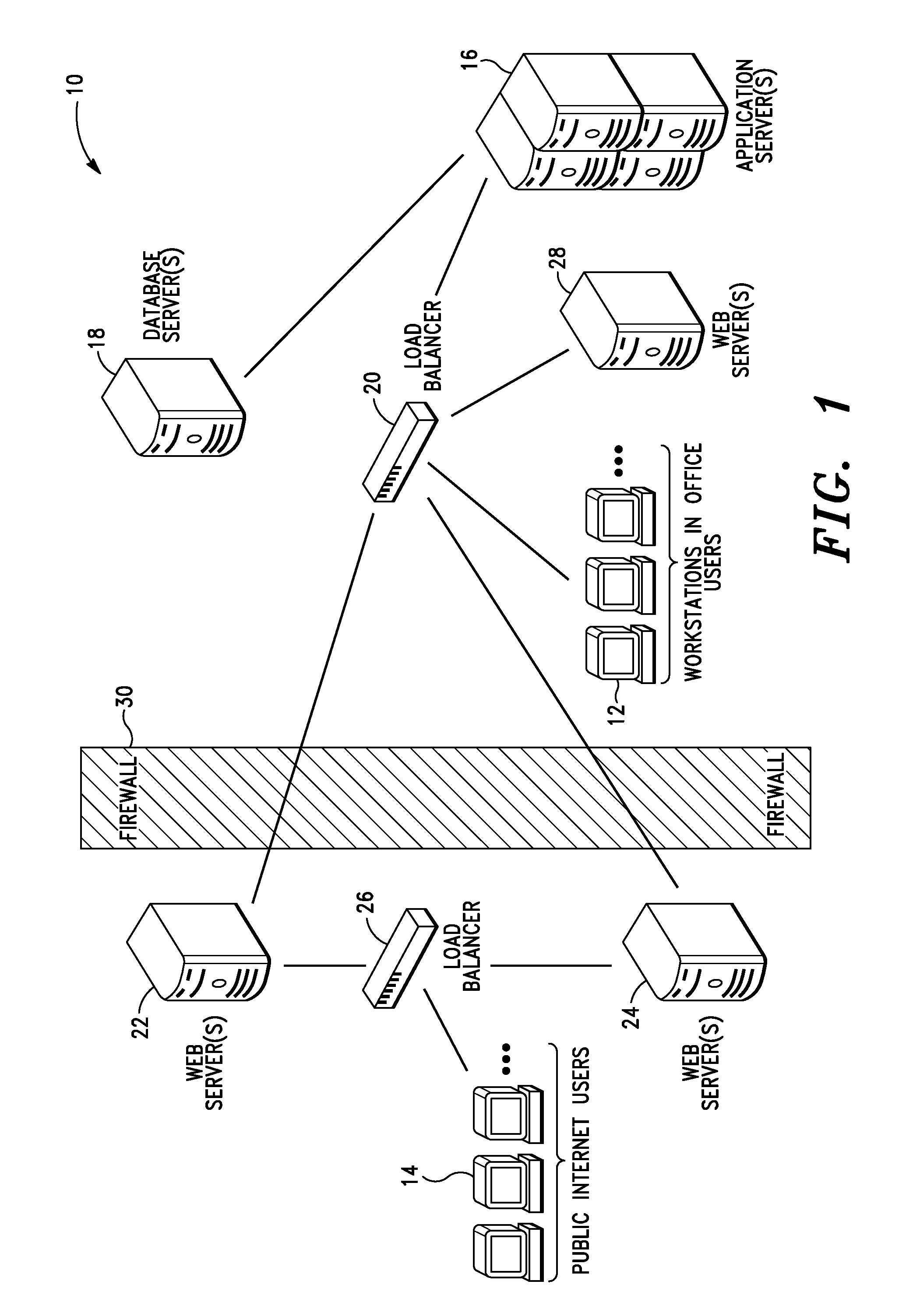 System and Method for Configuring Business Entity Search Logic