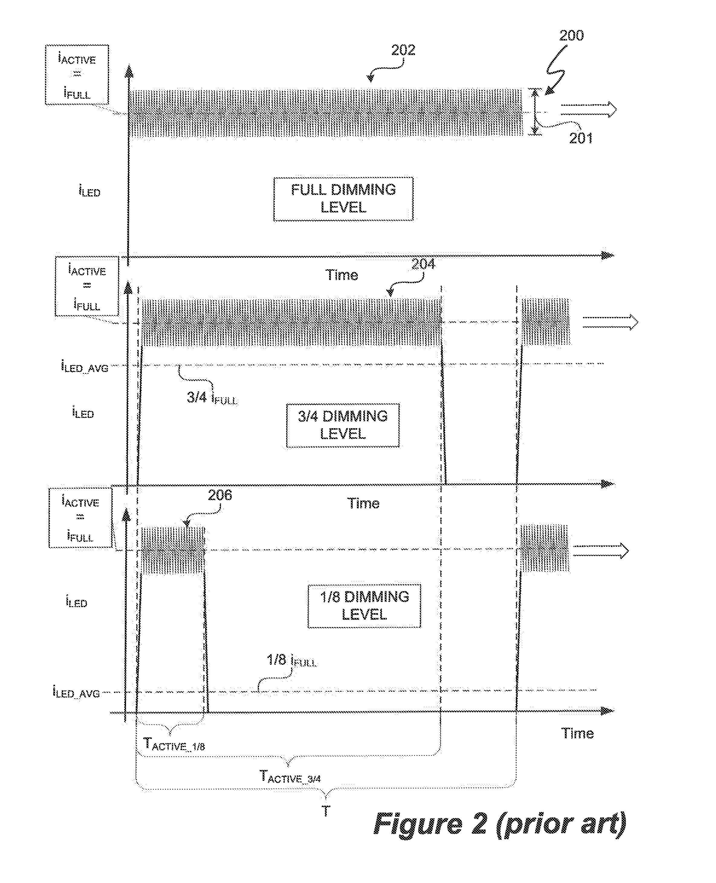 LED Lighting System with Accurate Current Control