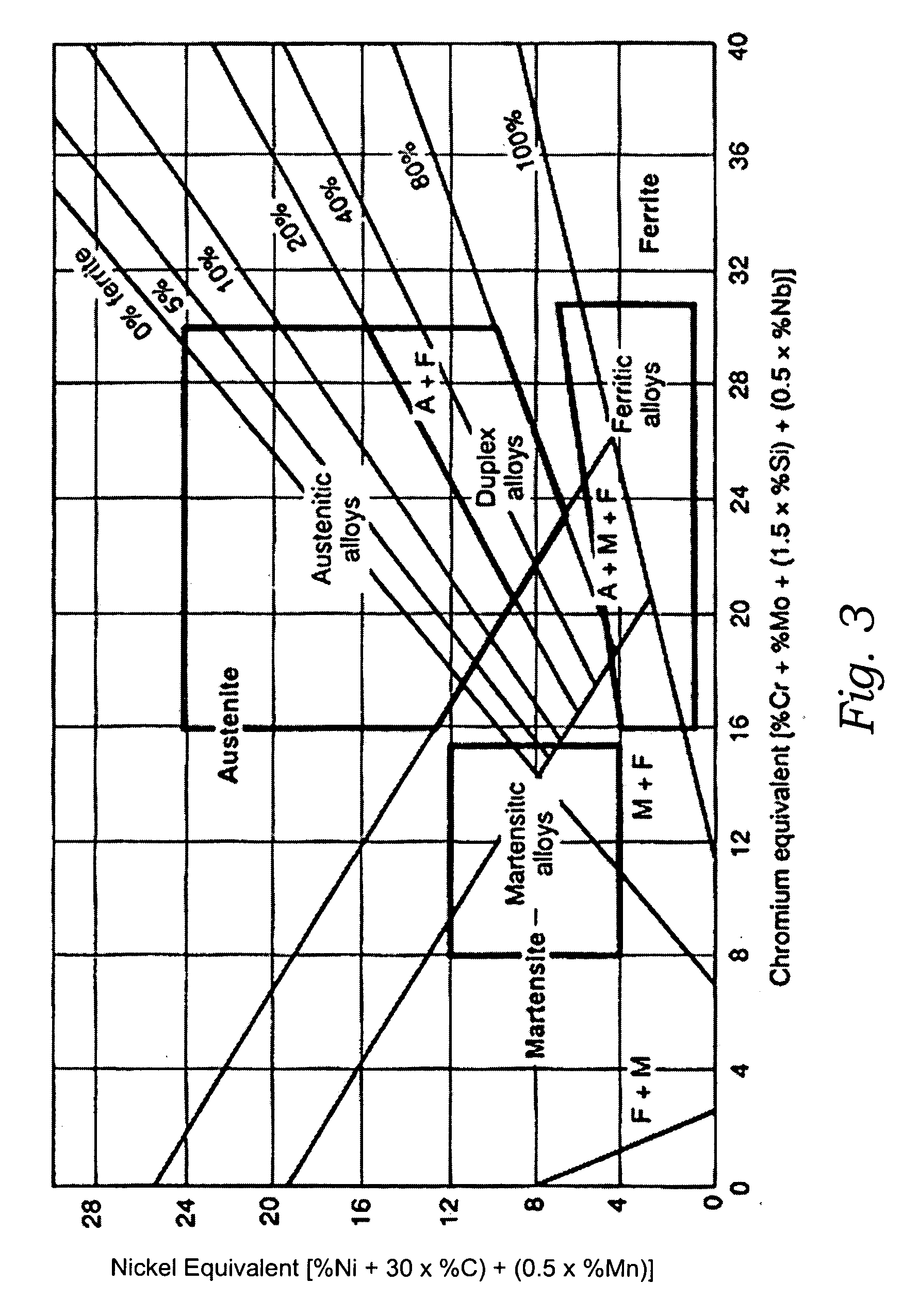 Method for manufacturing multi-component structural members